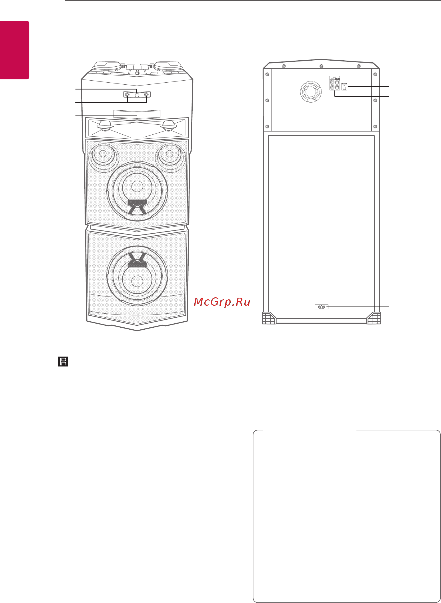 LG OJ98 [12/44] Задняя панель