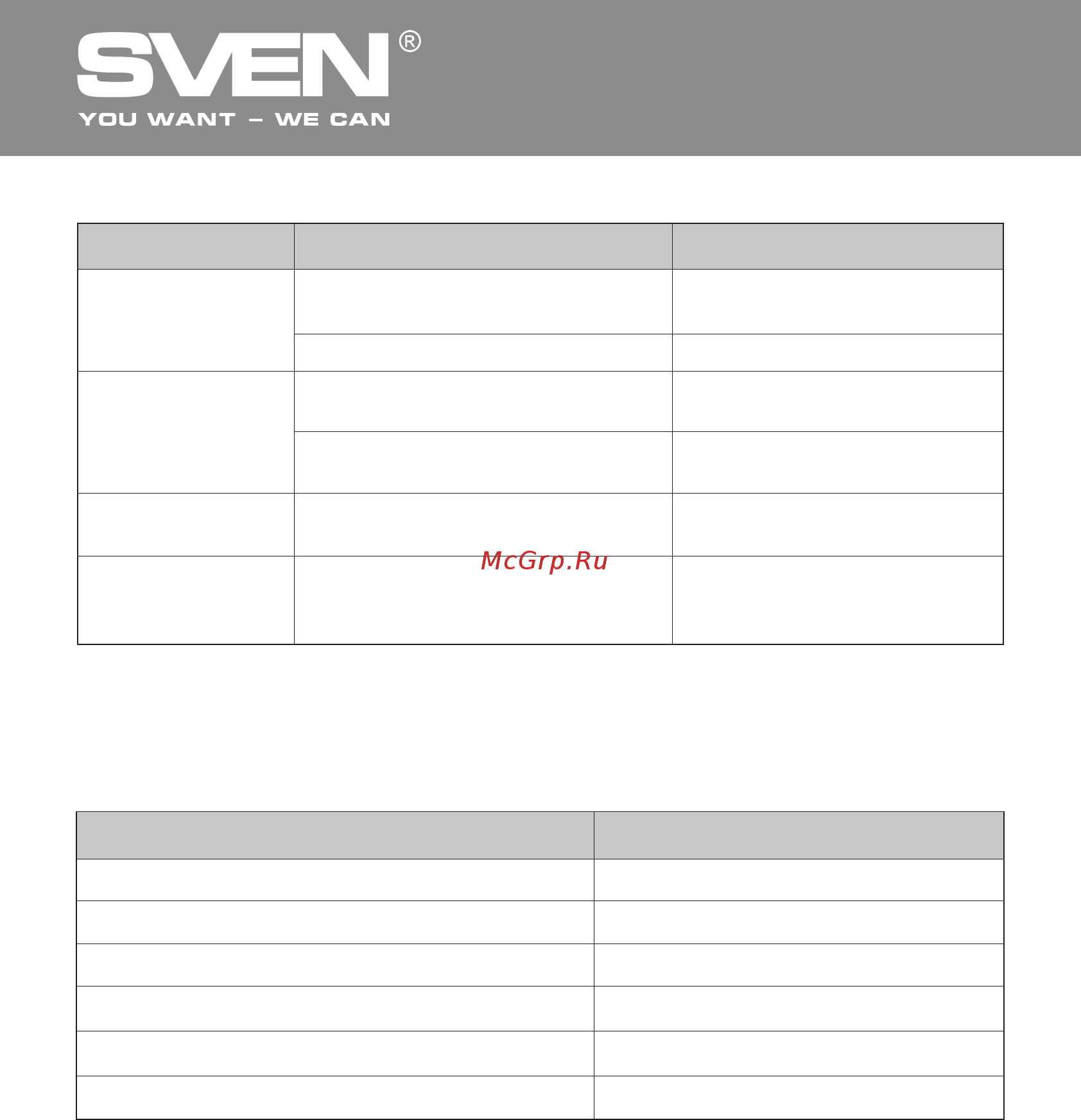Sven 250 [5/16] Мультимедийная акустическая система 2