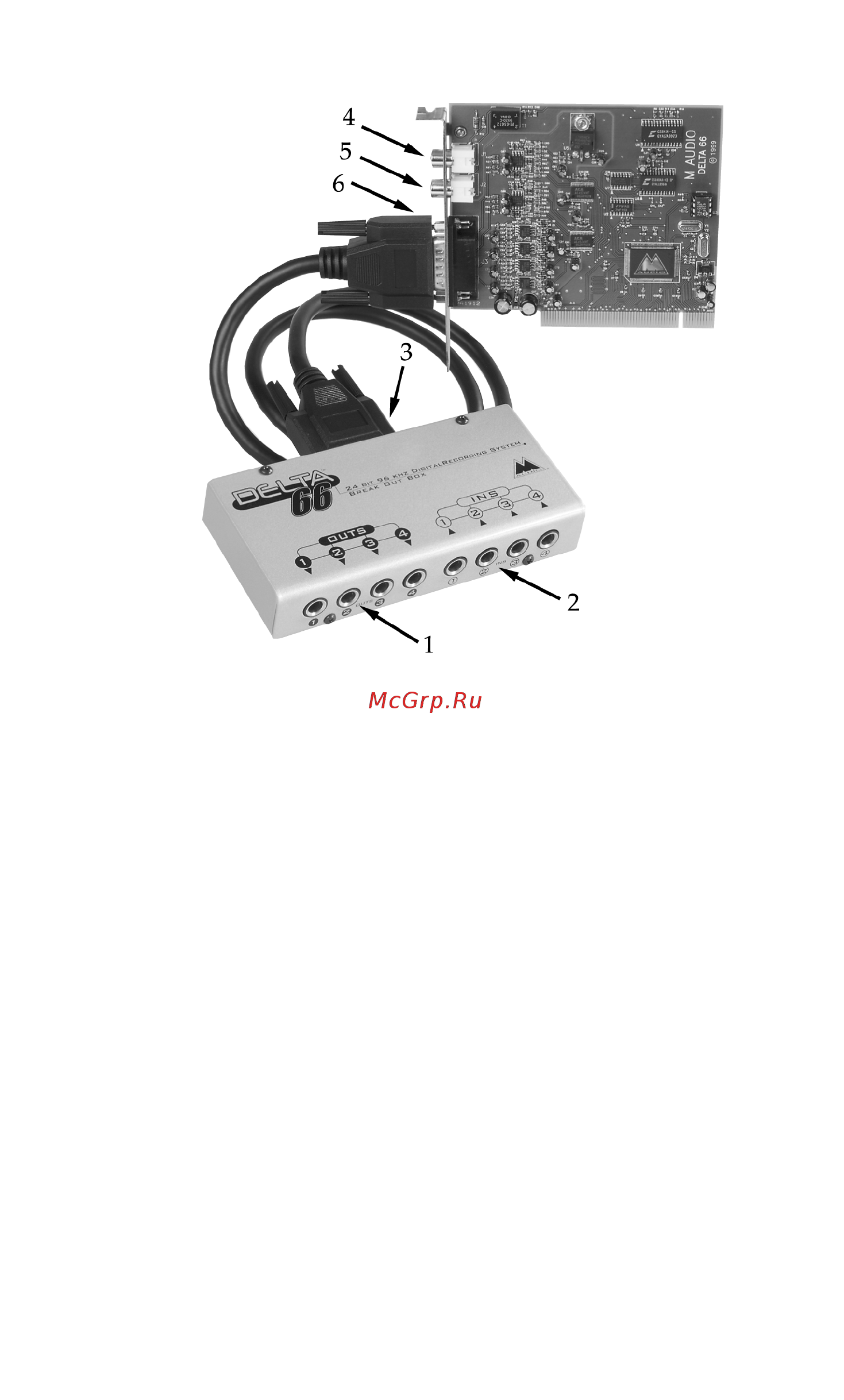 M-Audio DELTA 66 [5/49] Break out box back panel