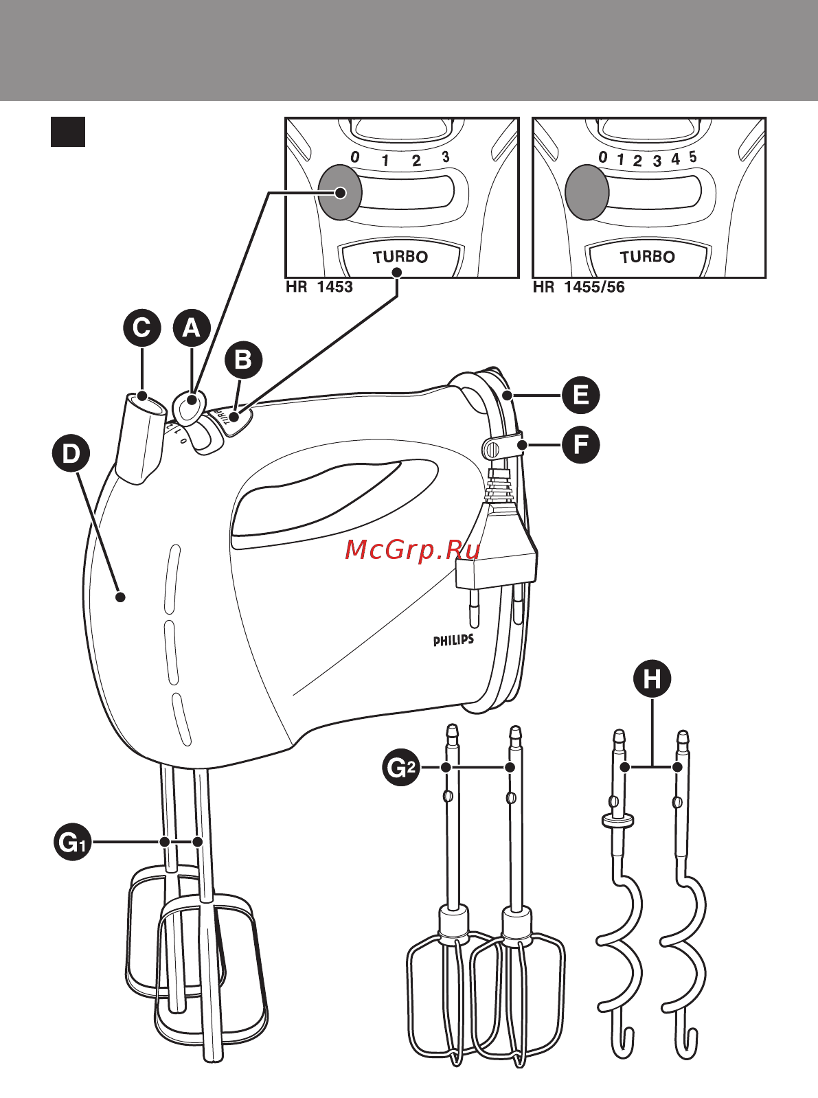 Philips HR1456 Руководство пользователя онлайн [3/88] 211280