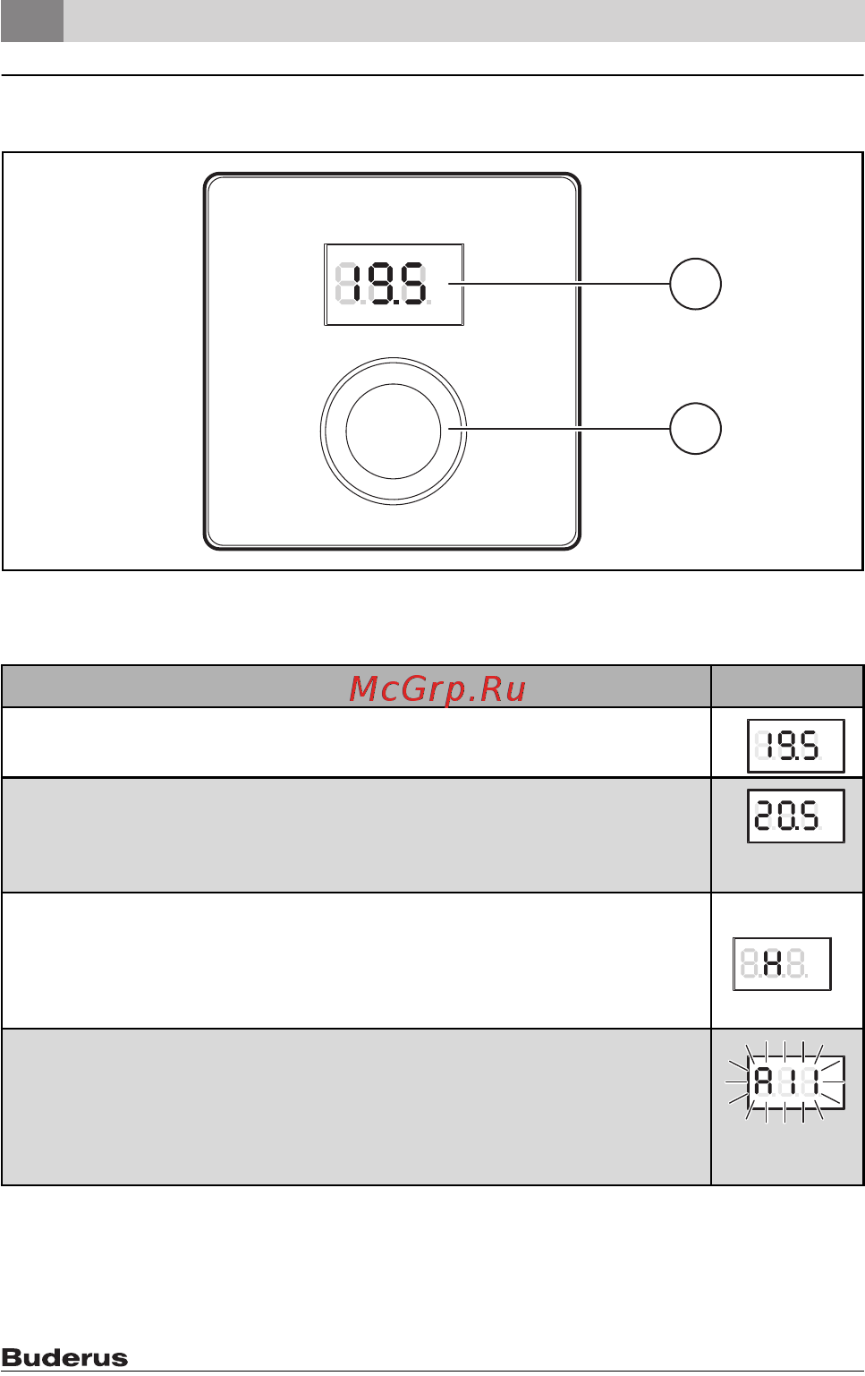 Buderus Logamatic RC100 [6/64] Kezelés