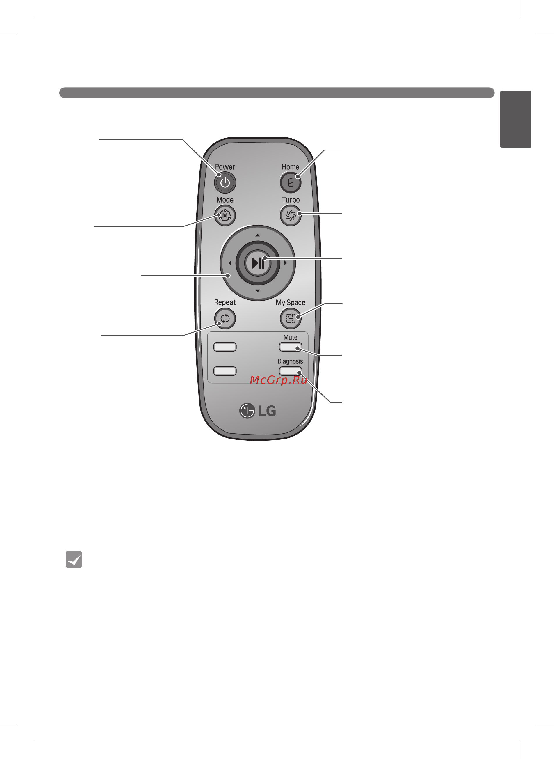 LG VRF6540LV [13/84] Обозначение кнопок пульта дистанционного управления