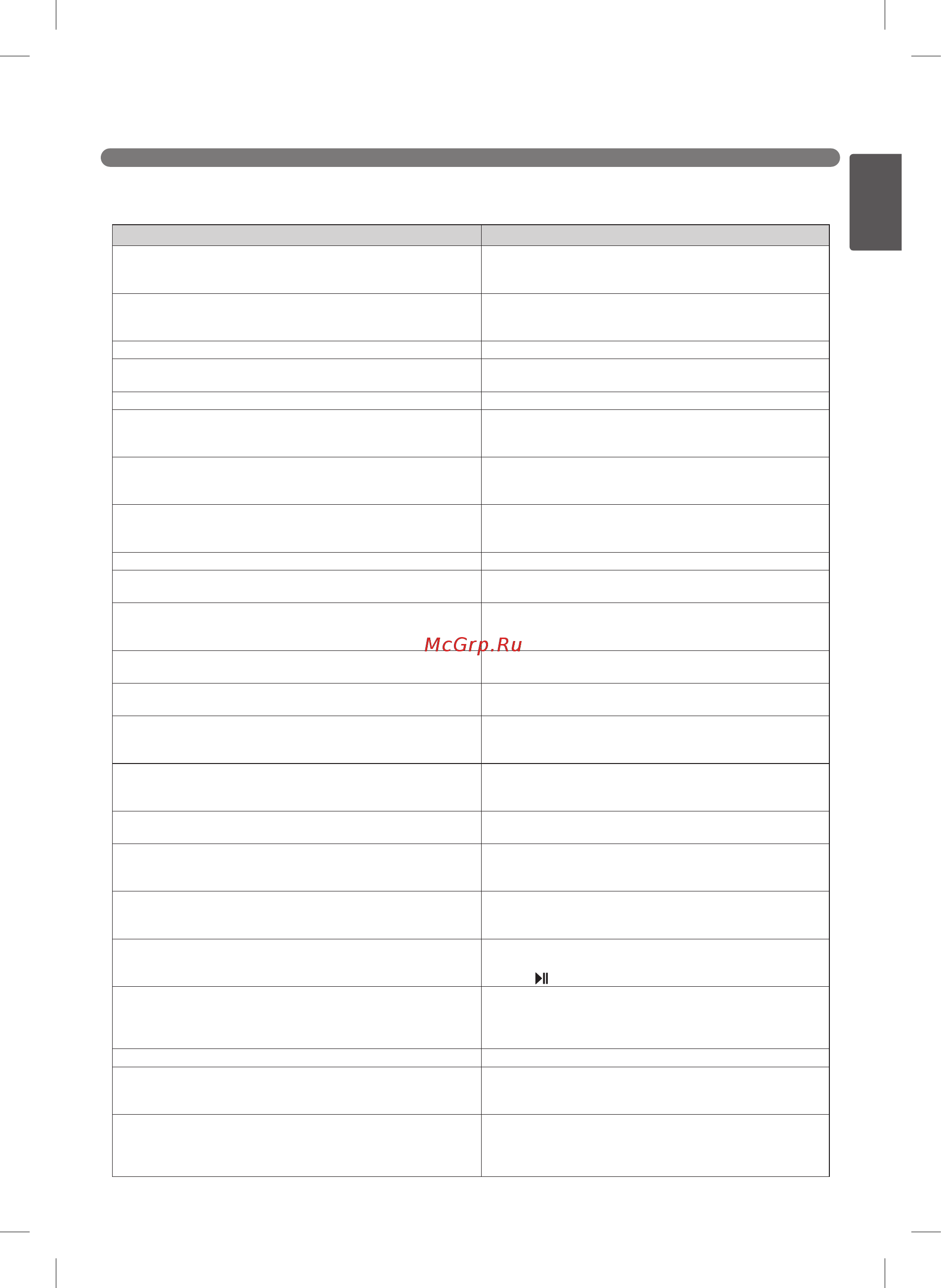 LG VRF6043LR [27/84] Интеллектуальная автодиагностика