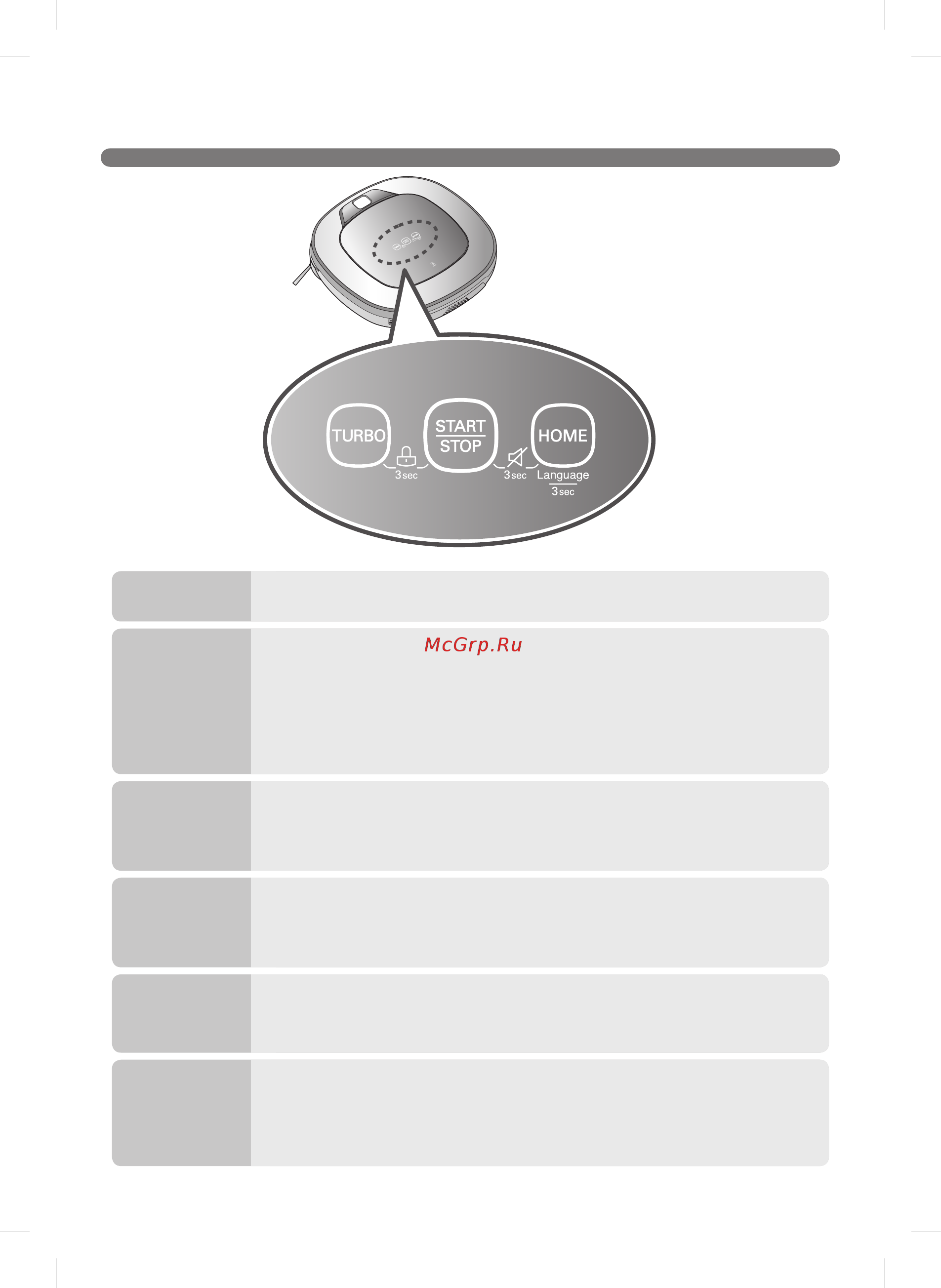 LG VRF6540LV [54/84] Түйме функциялары робот тазалаушы