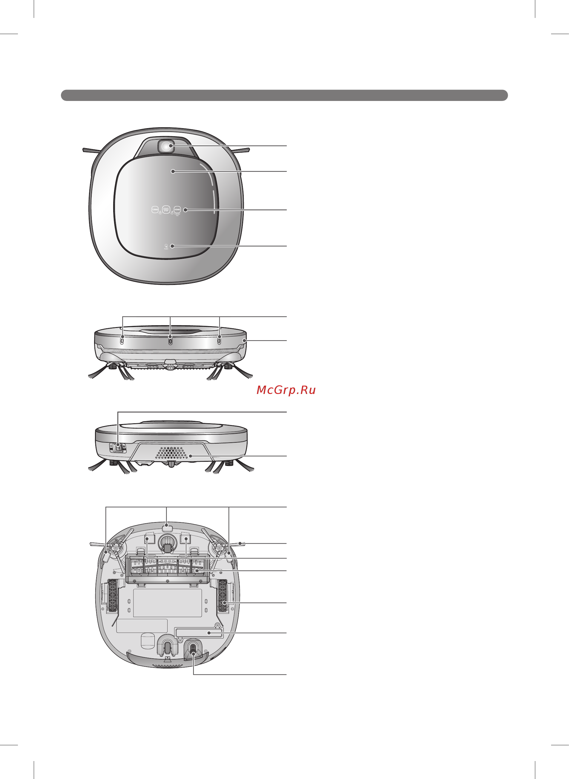 LG VRF4033LR [10/84] Устройство робота робот пылесос