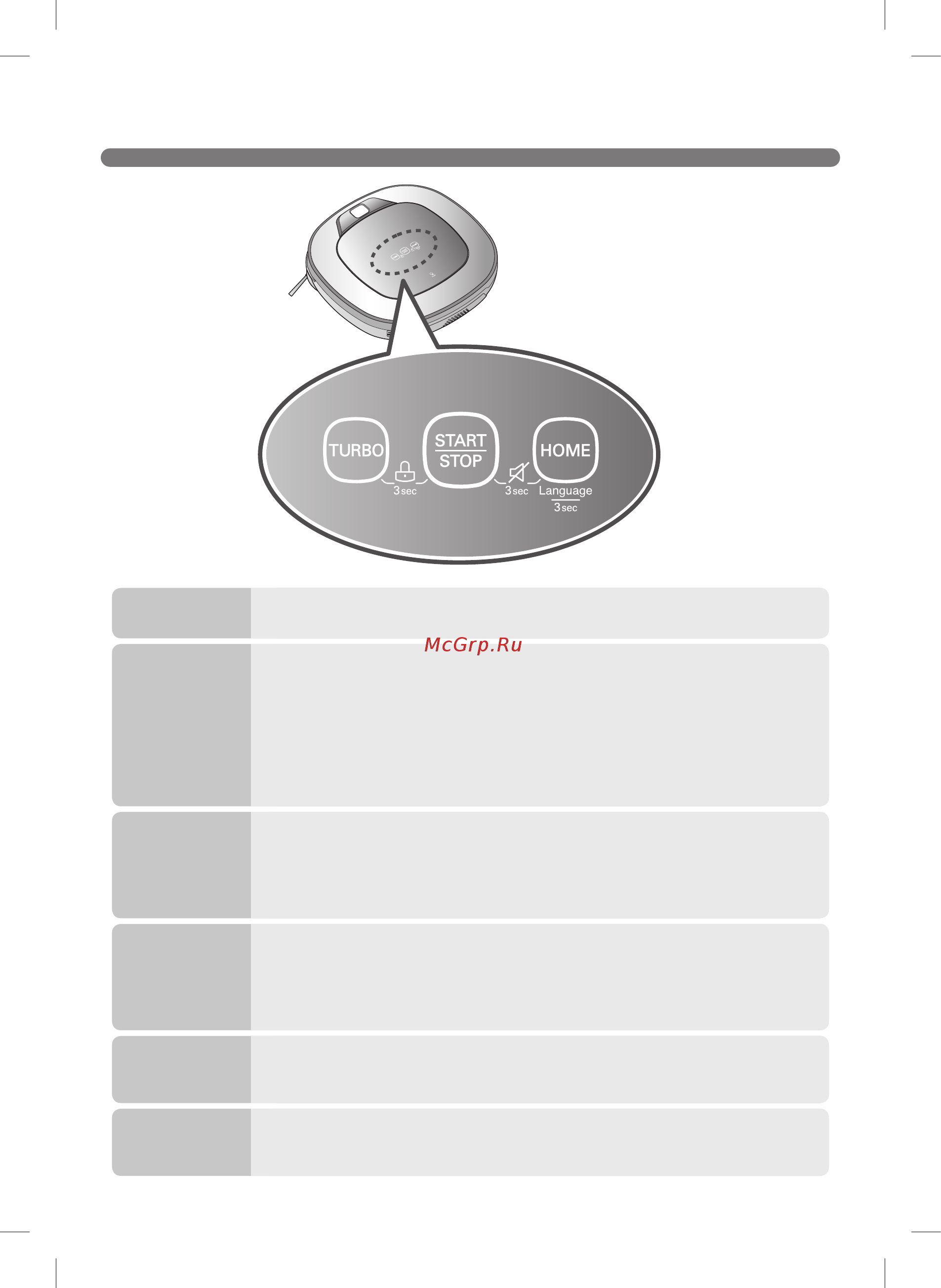 LG VRF4033LR [12/84] Назначение кнопок на корпусе пылесоса