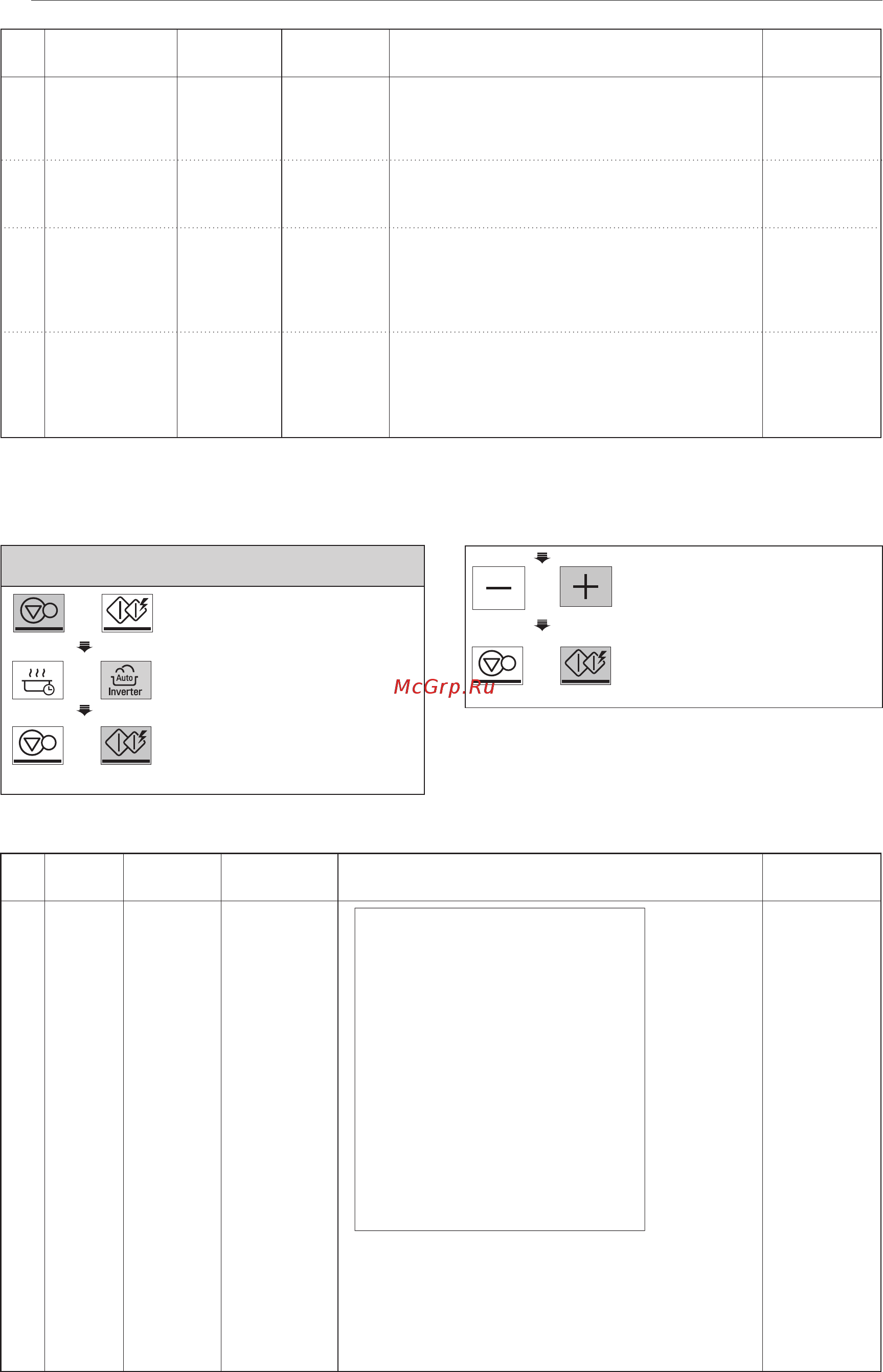 LG MW25R35GIS [16/61] Инструкция по популярному меню