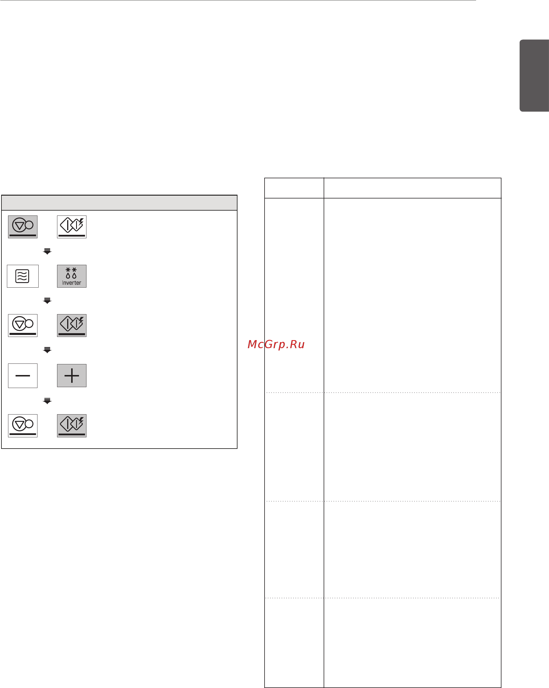 LG MW25R35GIS [21/61] Инвертерная разморозка