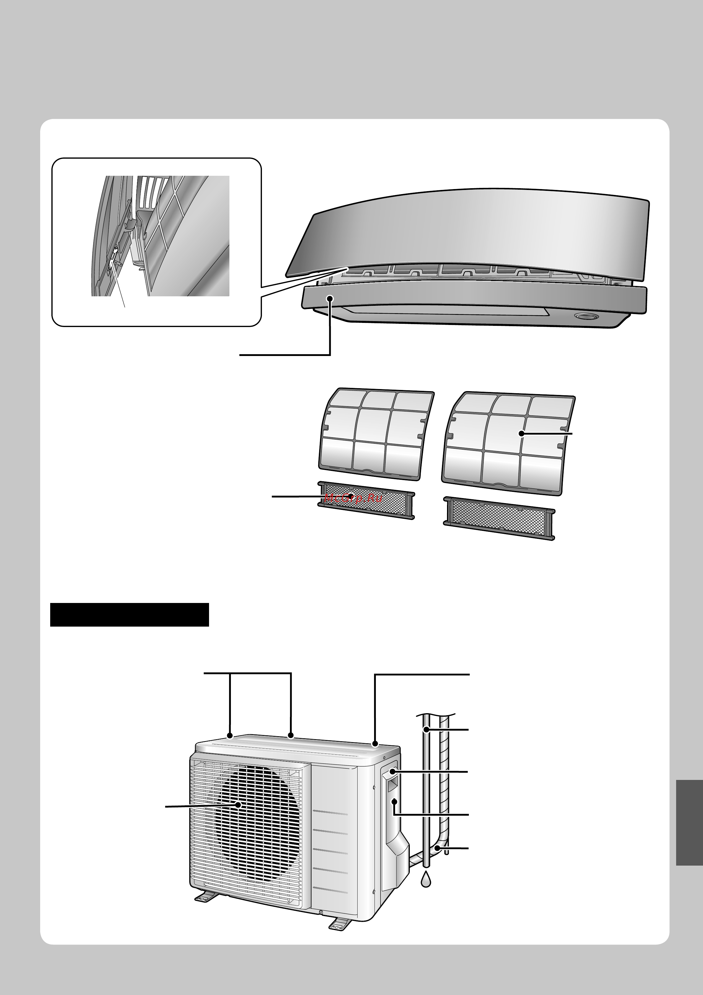 Daikin FTXG50LW_RXG50L [7/42] Наружный блок