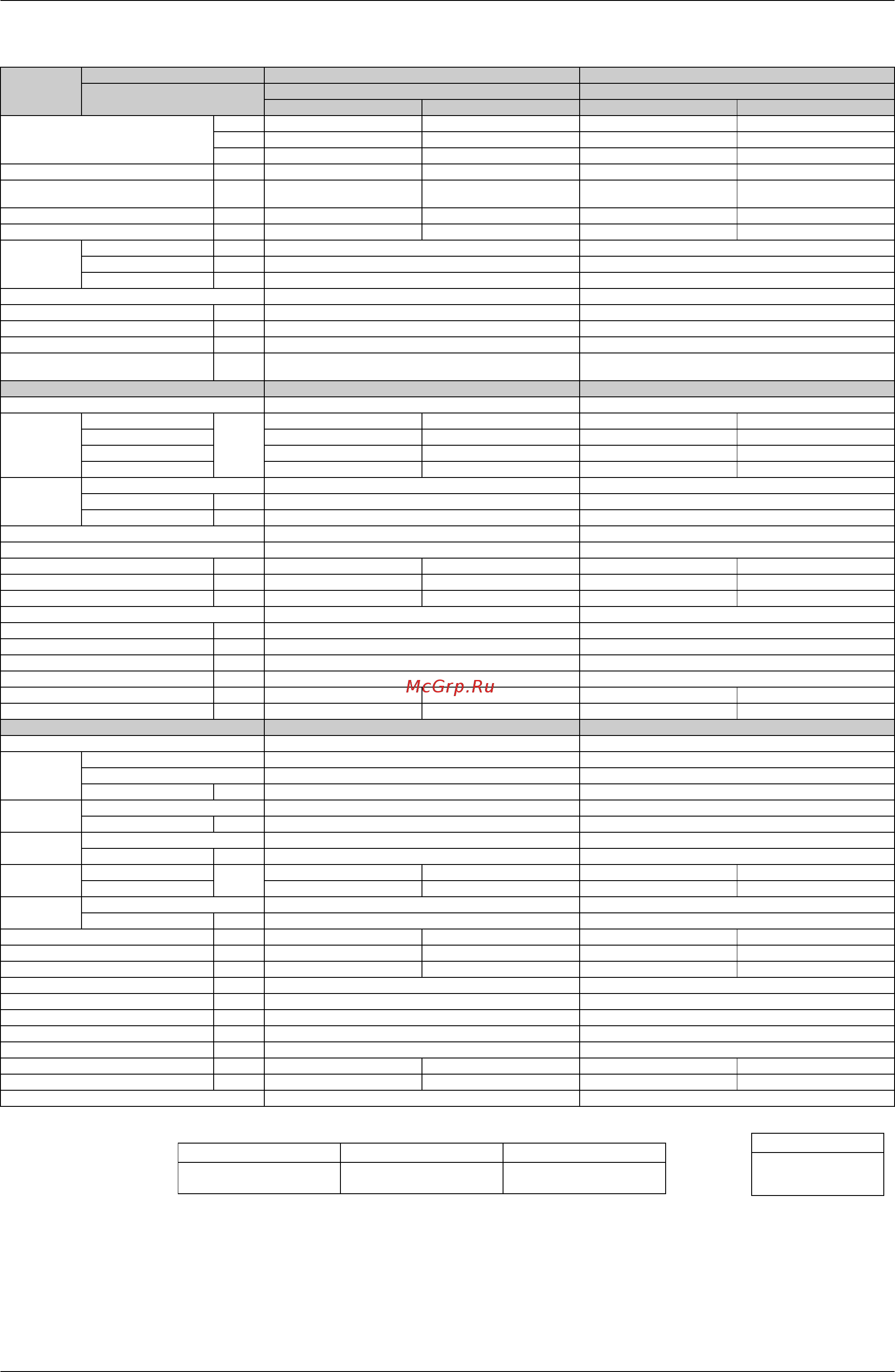 Daikin FTXS20K3V1B [19/131] Hz 220 230 240 v