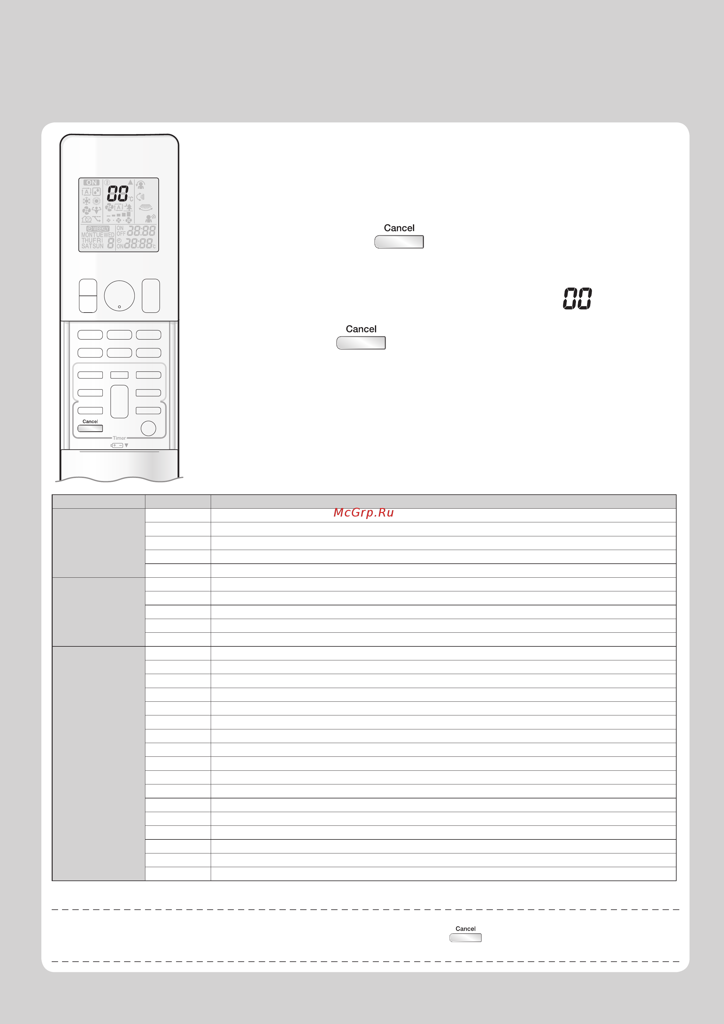 Daikin FTXS50K3V1B [41/44] Удерживать нажатой в течение 5 секунд на дисплее в разделе температуры мигает значение