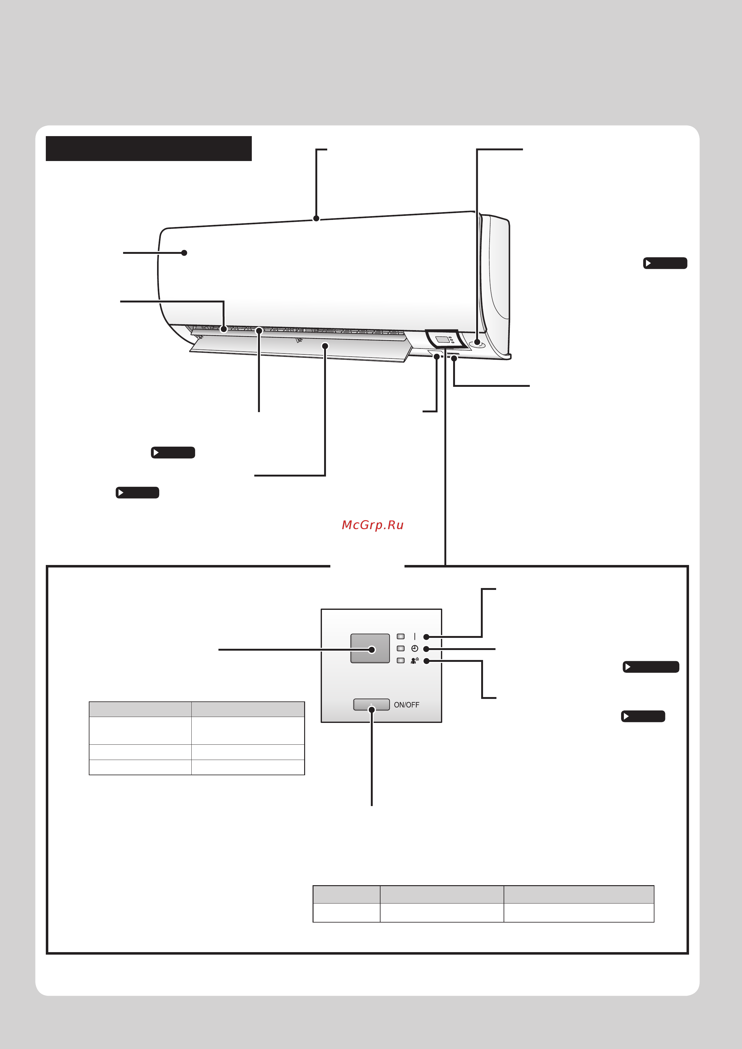 Daikin FTXS35K3V1B [6/44] Внутренний агрегат