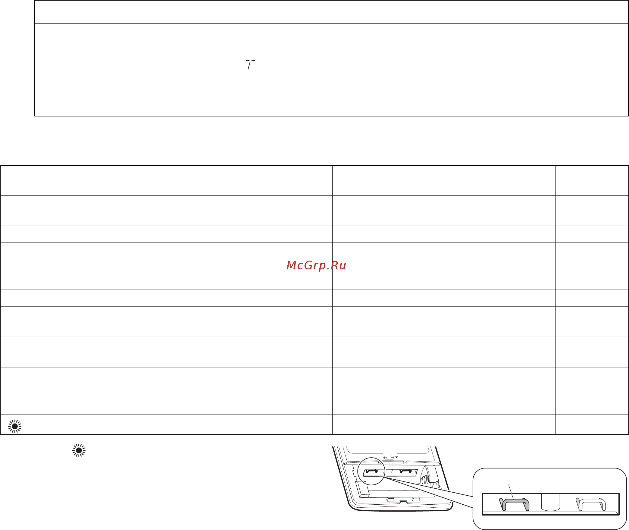 Daikin FTXS-K [18/20] Опытная эксплуатация и испытания