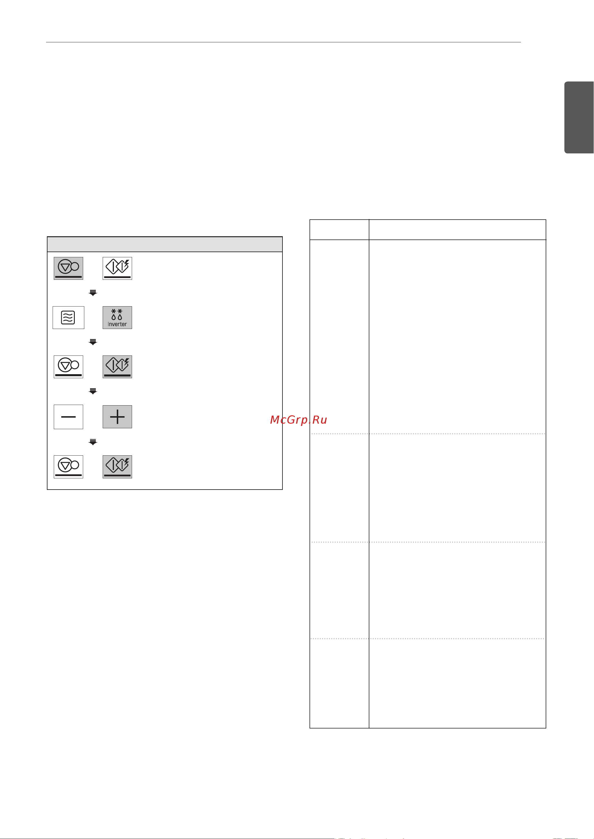 LG MS2336GIB [21/61] Инвертерная разморозка