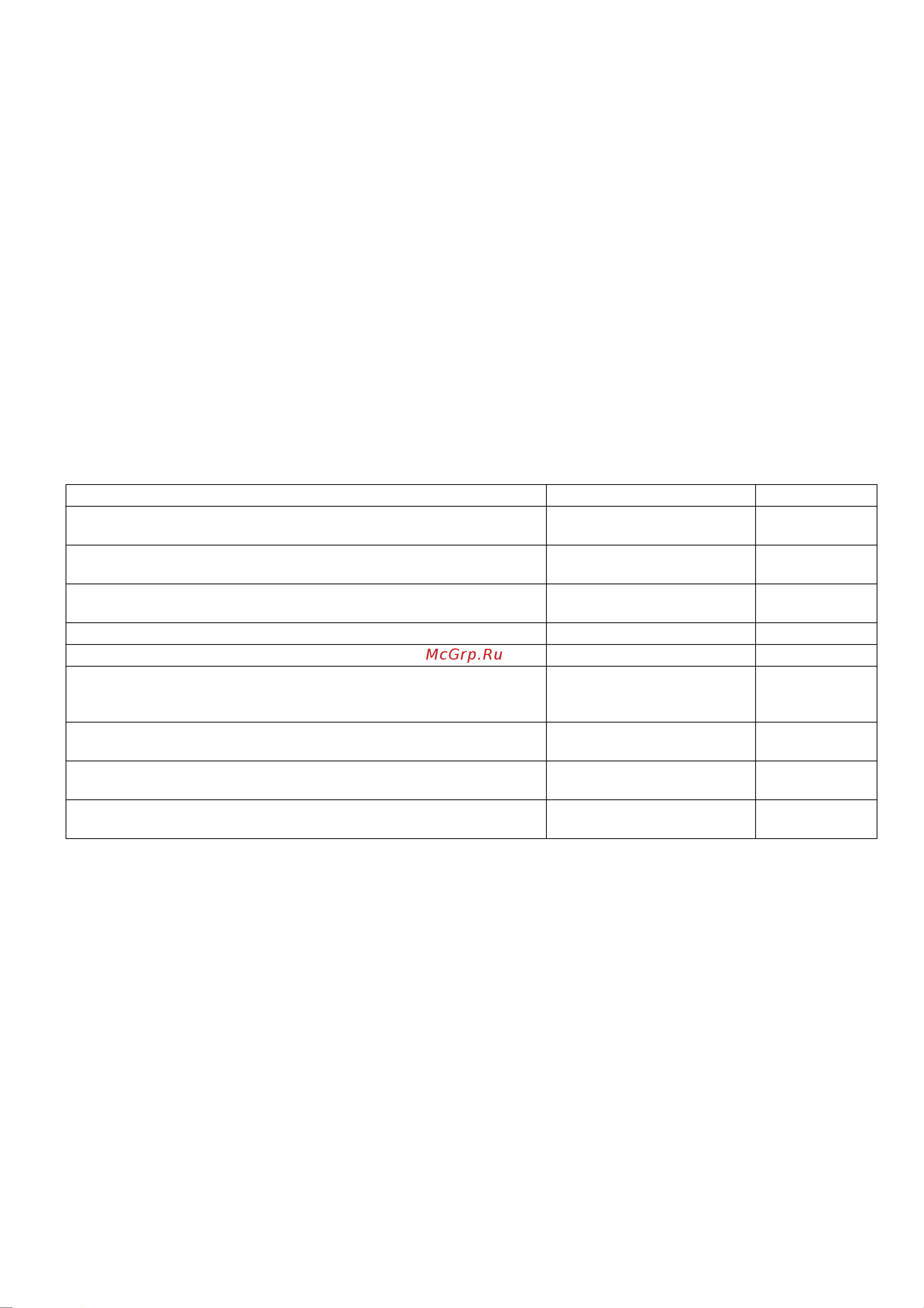 Daikin FFQ25C_RXS25L3 [17/20] Опытная эксплуатация и испытания