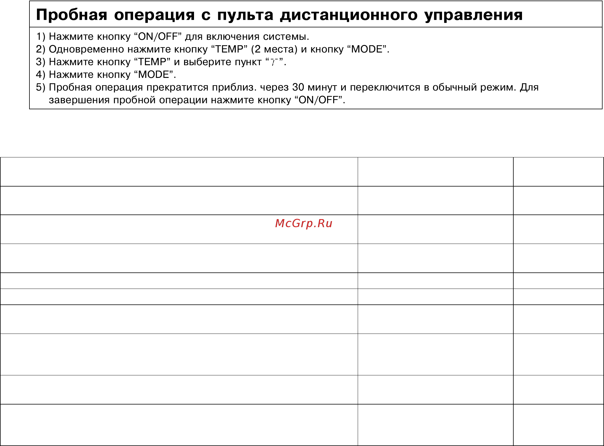Daikin FTXS71GV1B [12/13] Пробная операция и тестирование