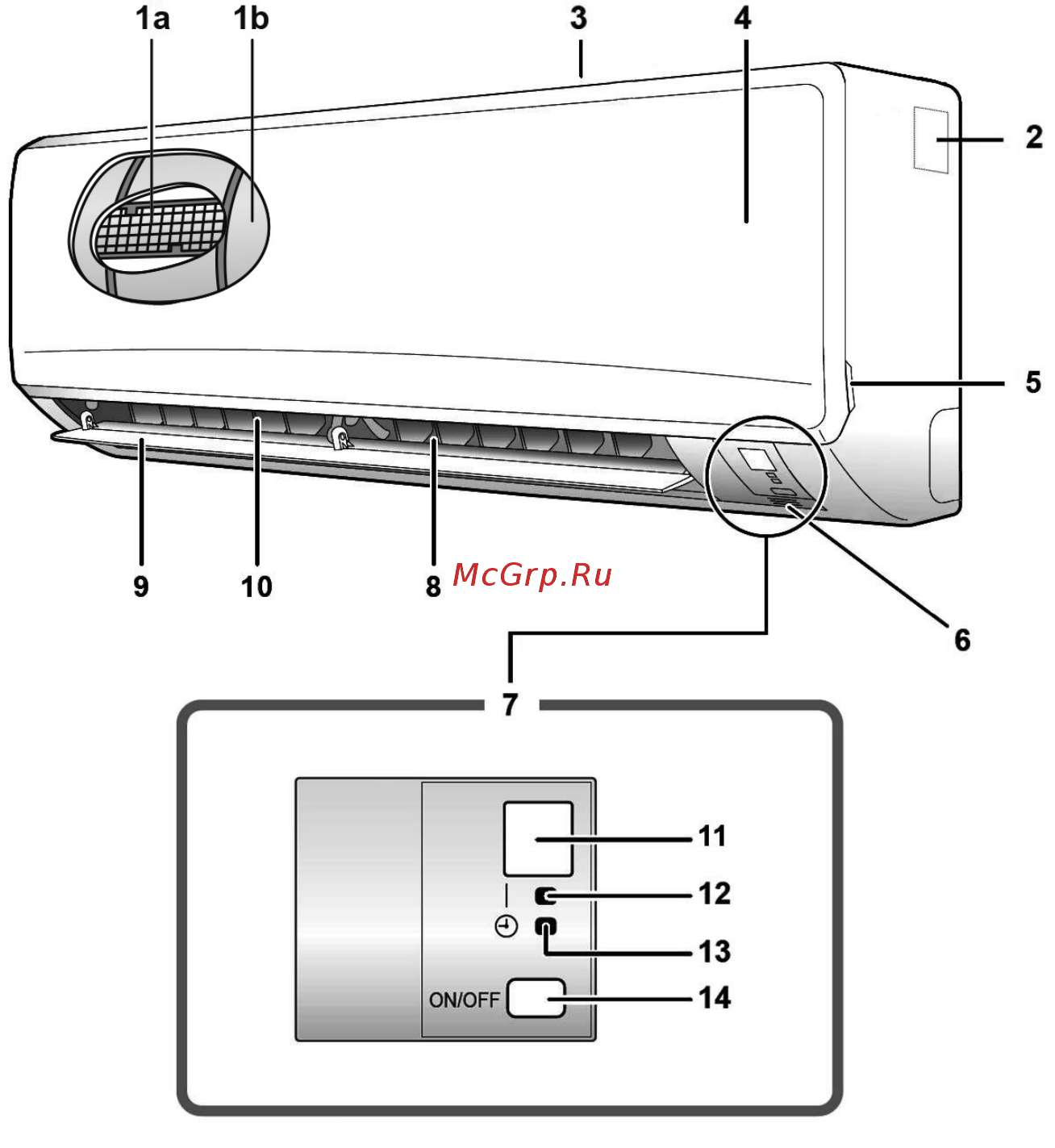 Daikin FTXB-С FTXB20C Белый [6/32] Наименования деталей