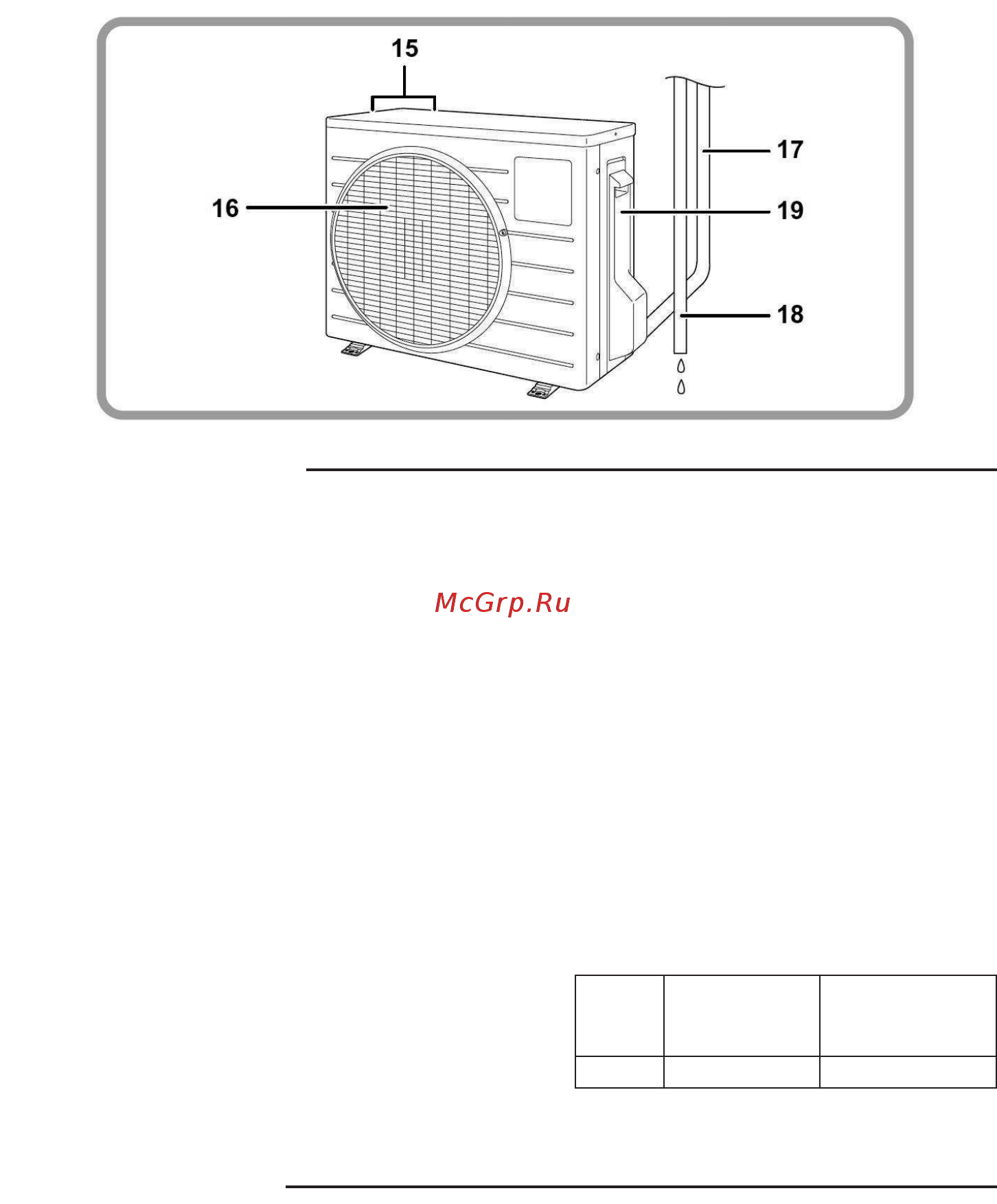 Daikin FTXB-С FTXB20C Белый [7/32] Наружный агрегат