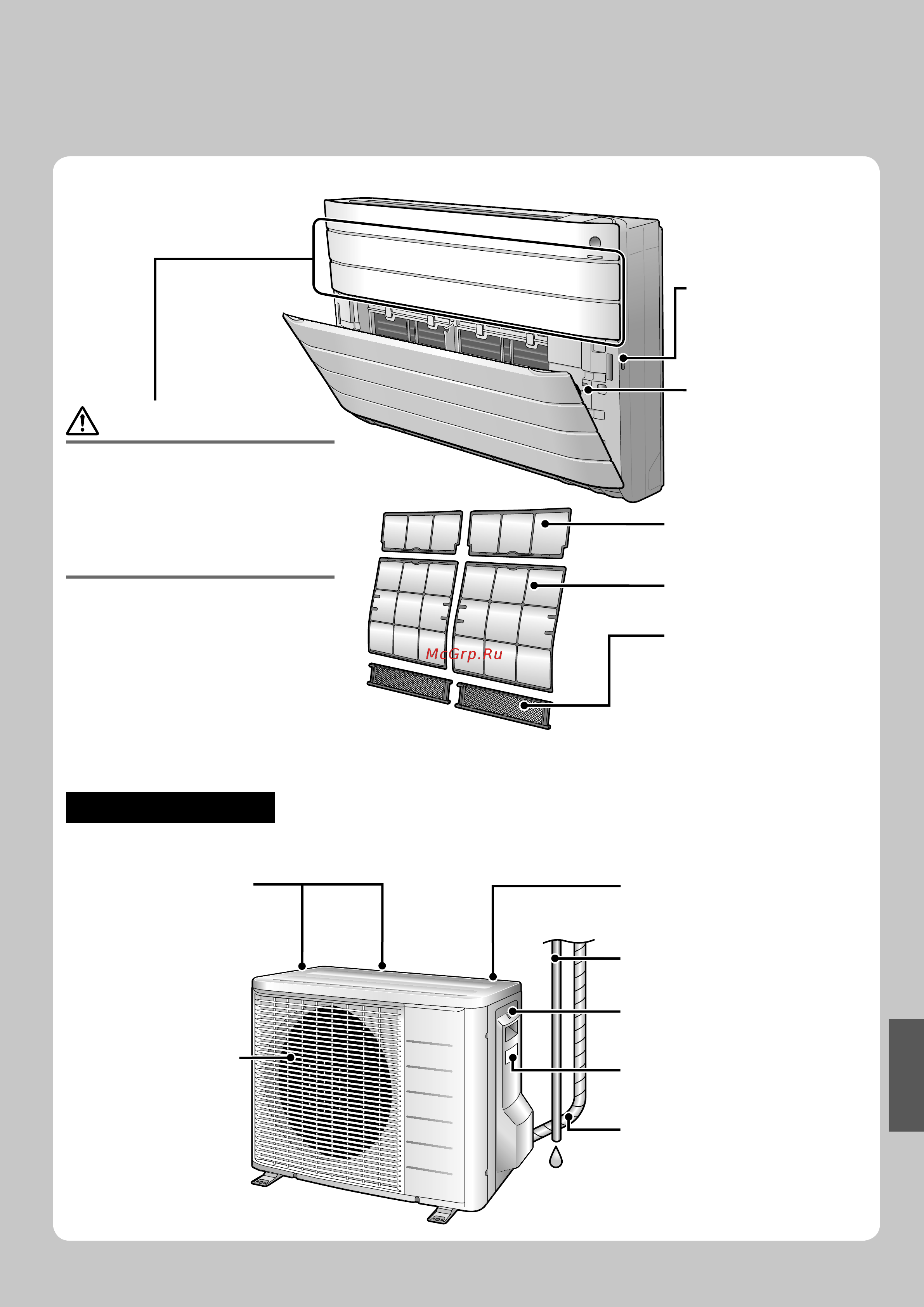 Daikin FVXG25K [7/42] Наружный блок