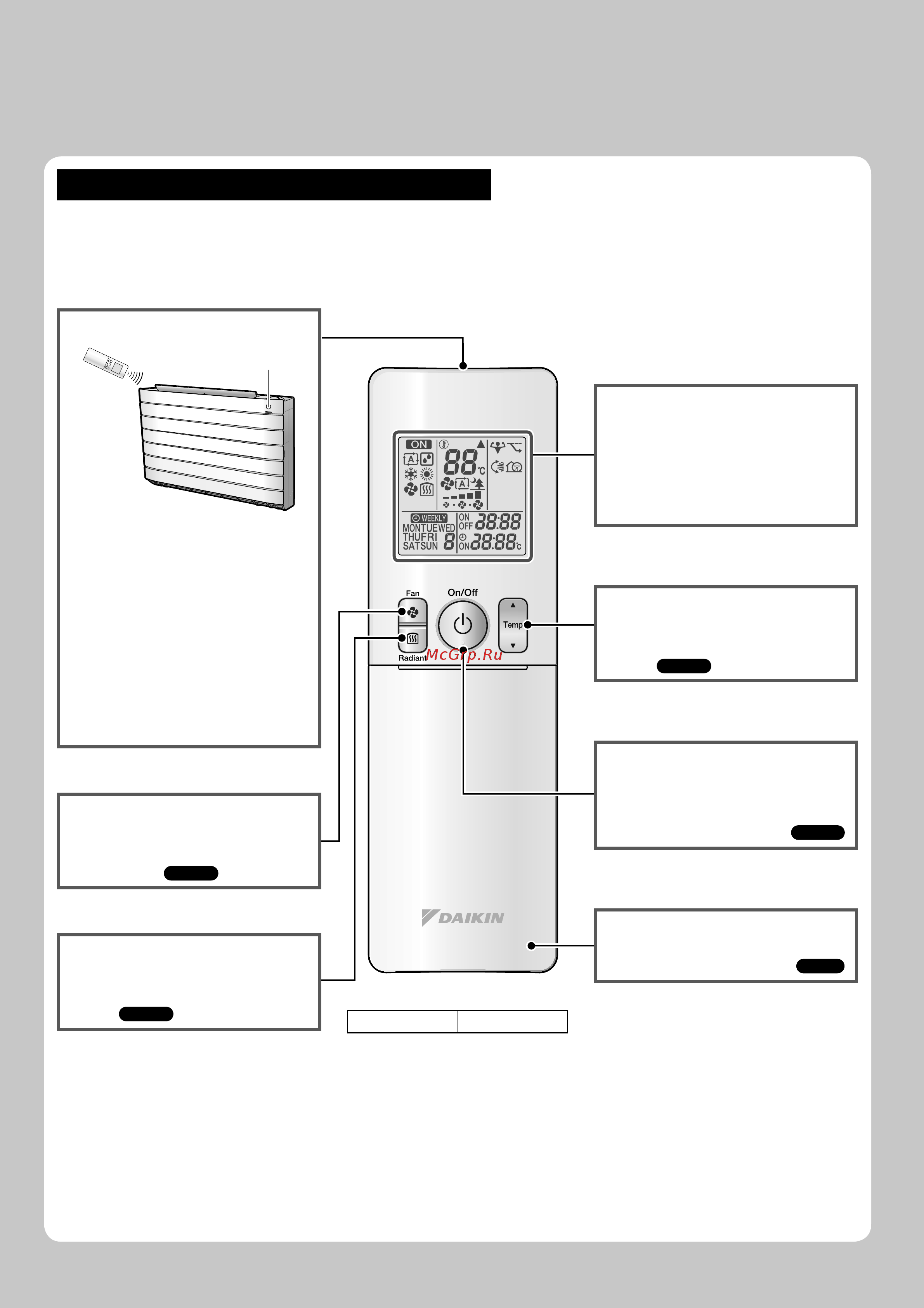 Daikin FVXG25K [8/42] Наименования компонентов