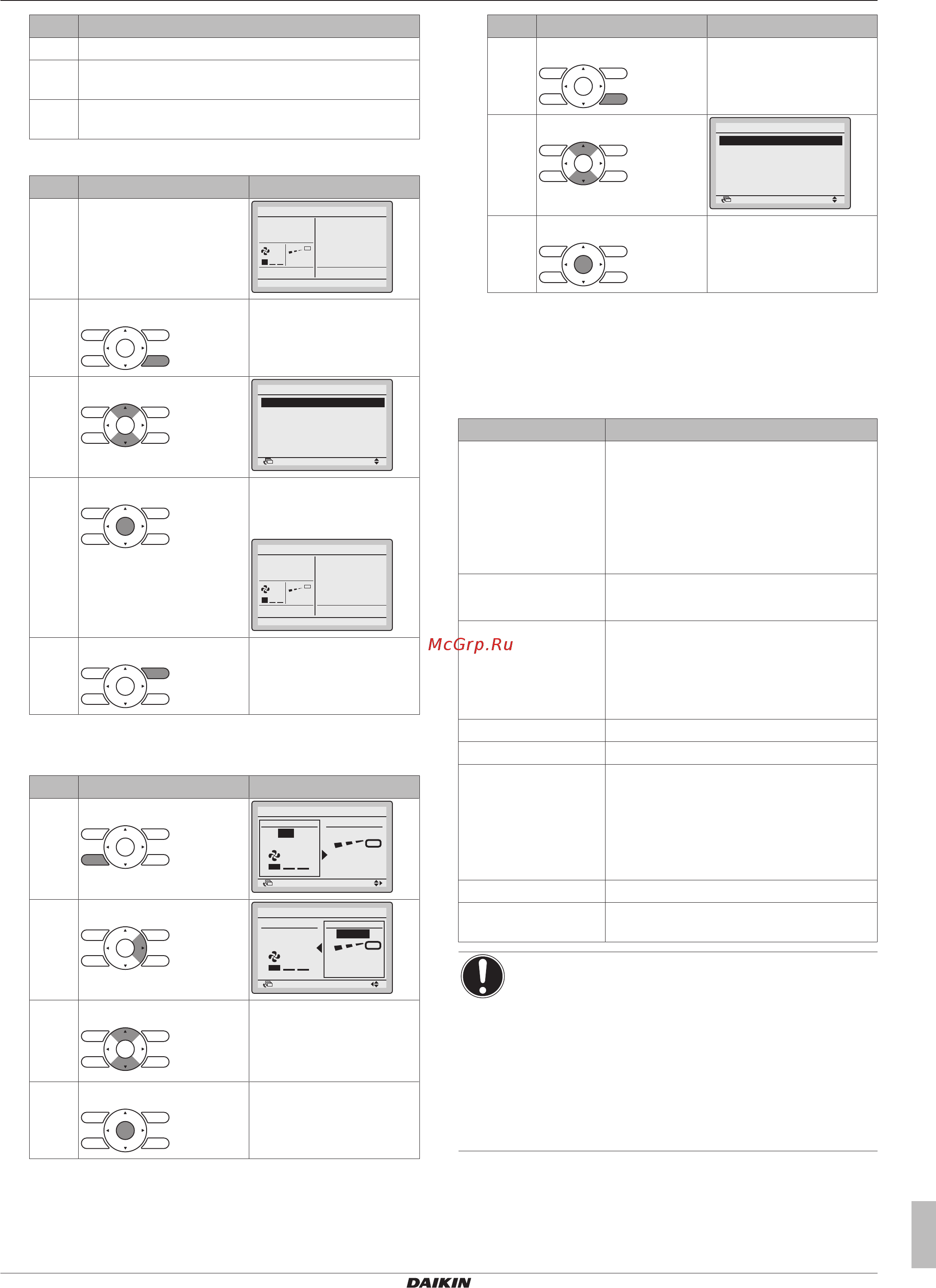 Daikin FBQ100D_RZQSG100L9V [25/52] Error codes when performing a test run