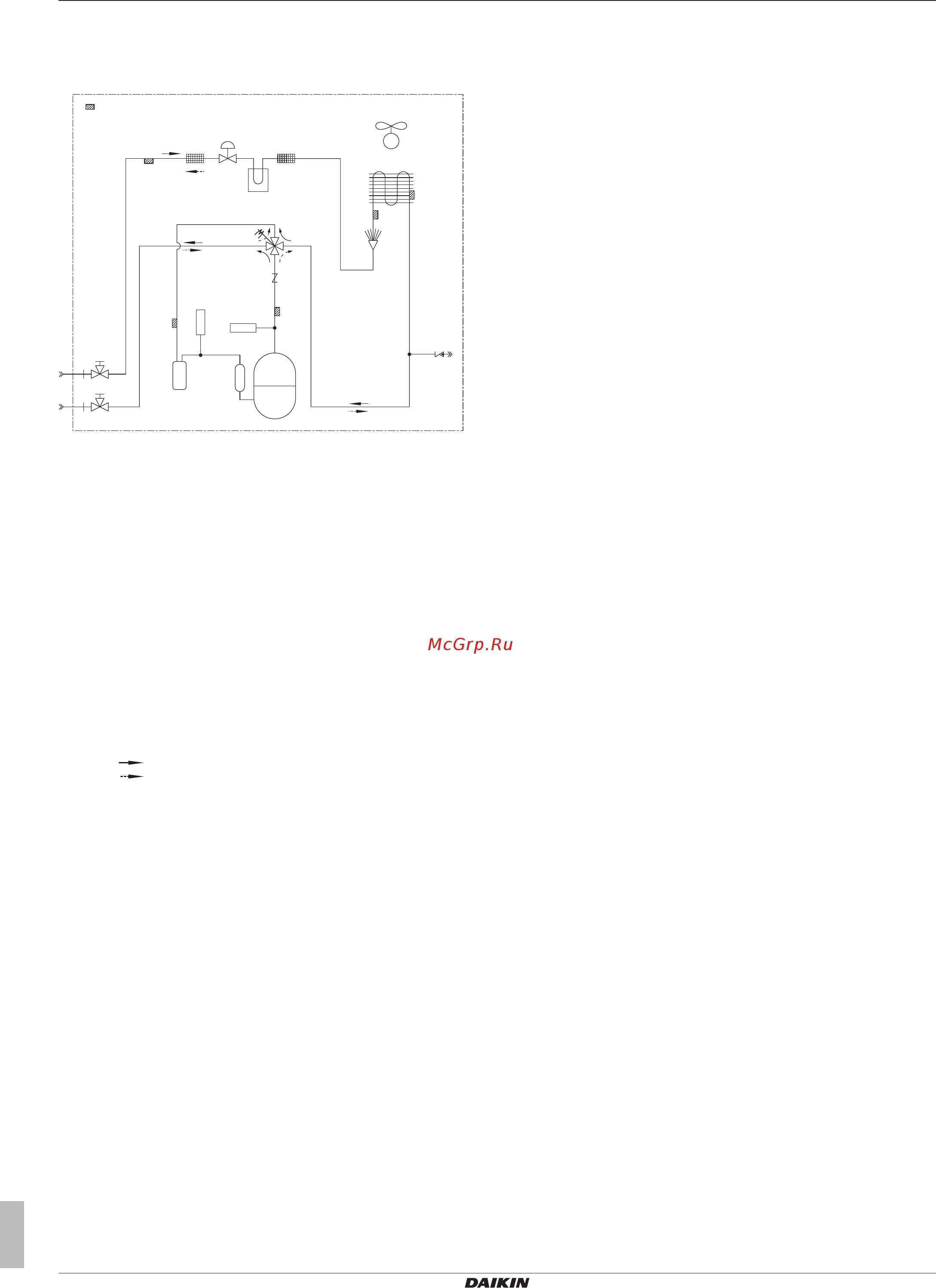 Daikin FBQ100D_RZQSG100L9V [34/52] Piping diagram