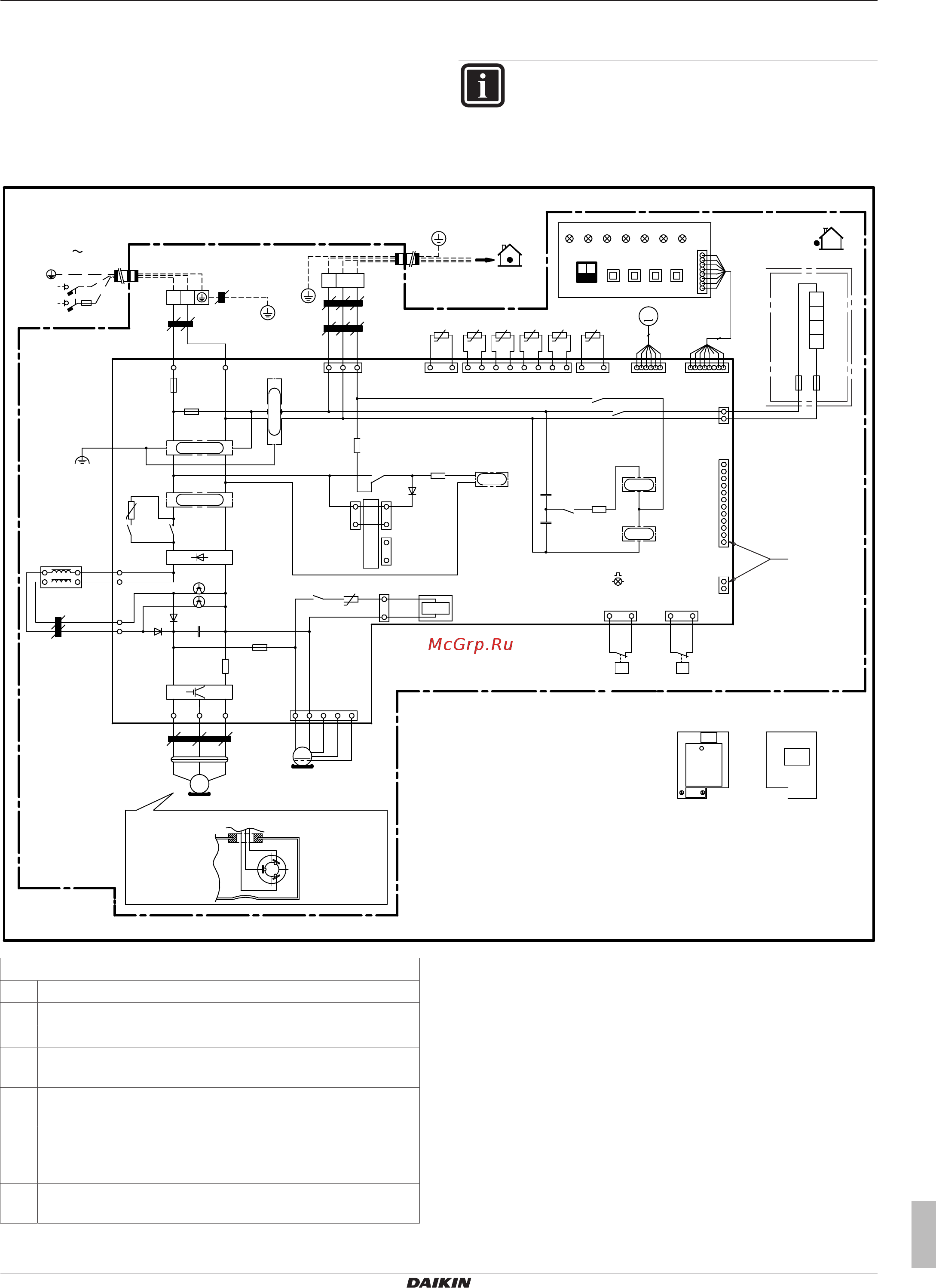 Daikin FBQ100D_RZQSG100L9V [35/52] Wiring diagram