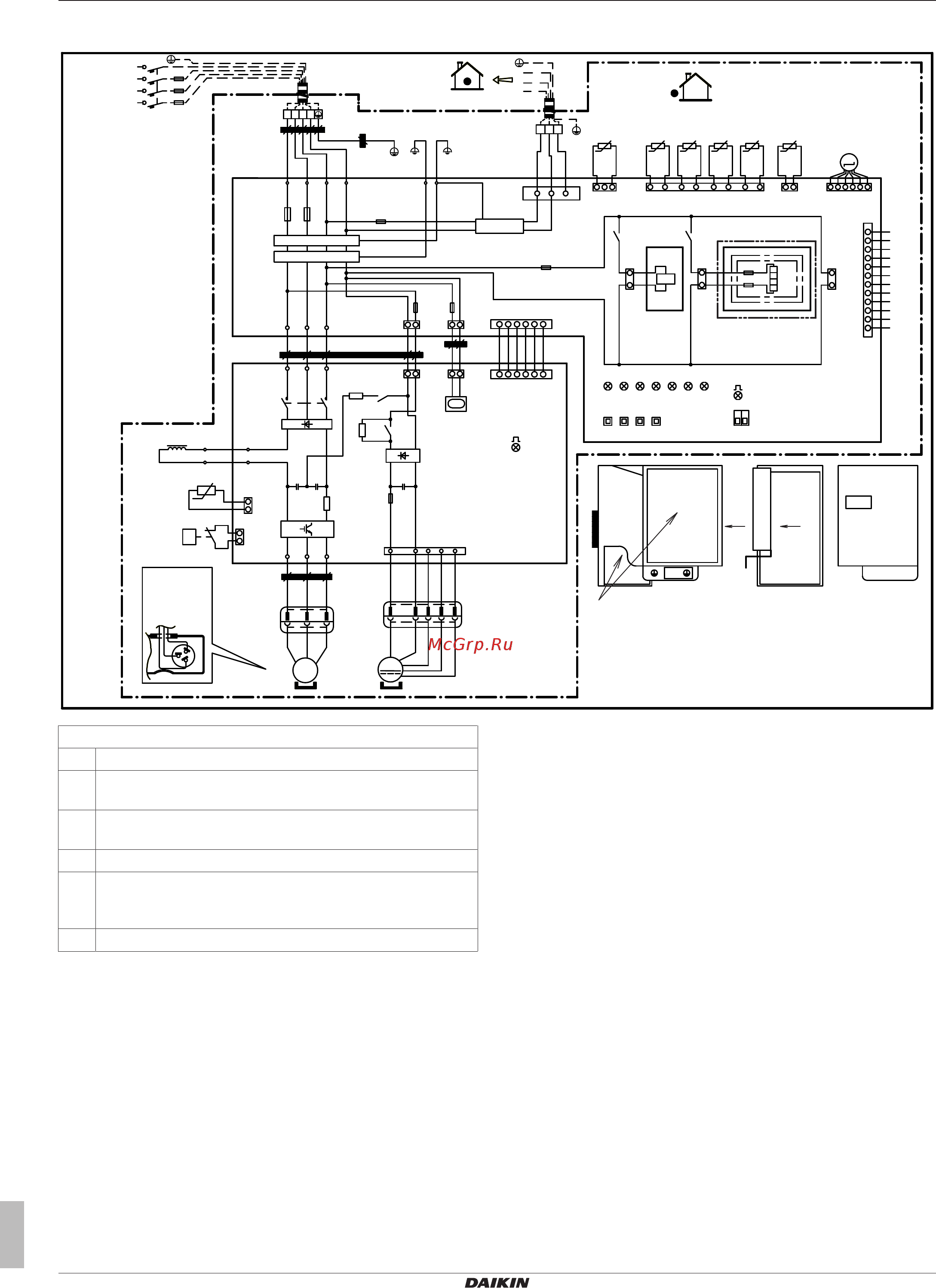 Daikin FBQ100D_RZQSG100L9V [36/52] Technical data