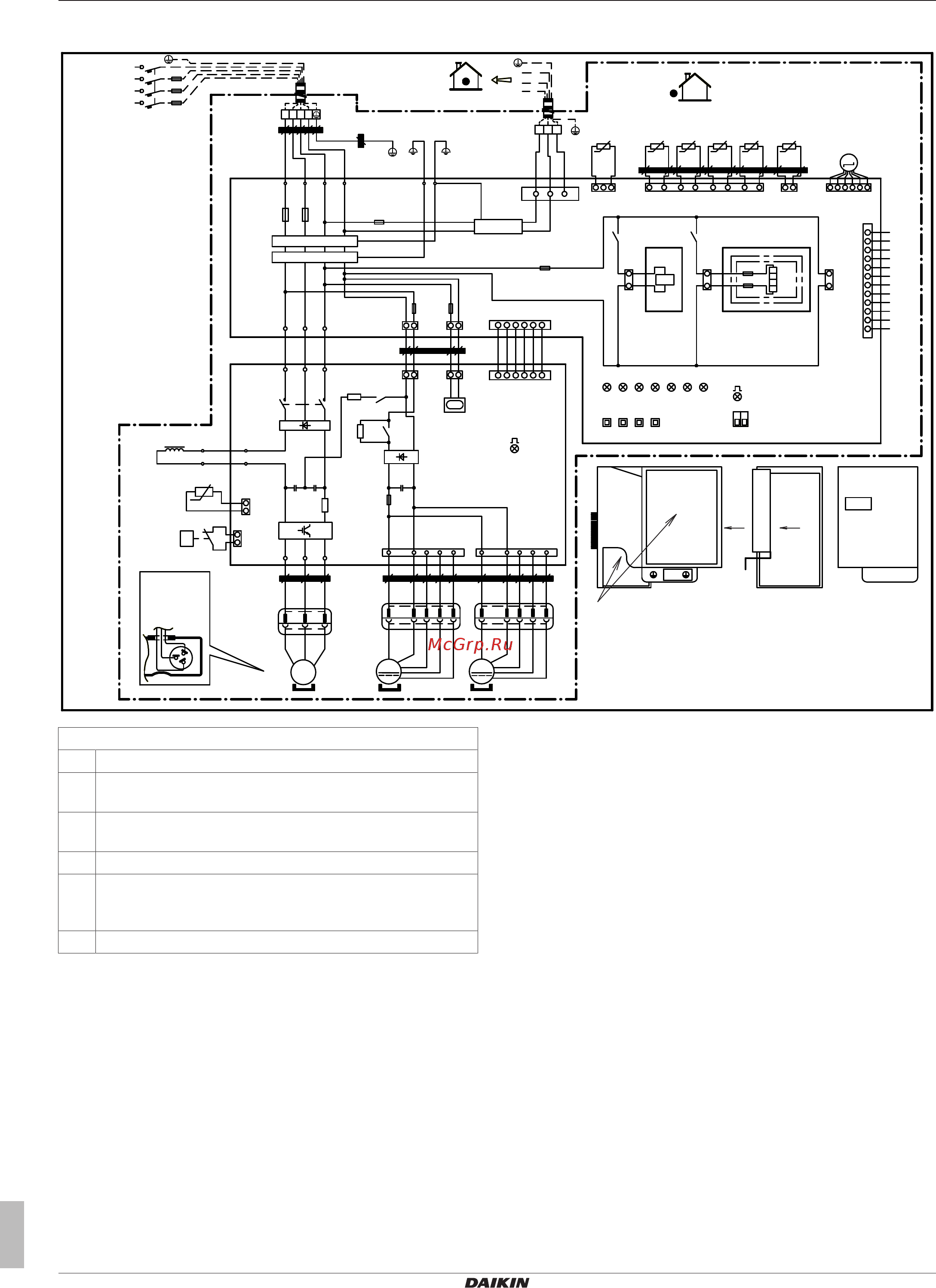 Daikin FBQ100D_RZQSG100L9V [38/52] Technical data
