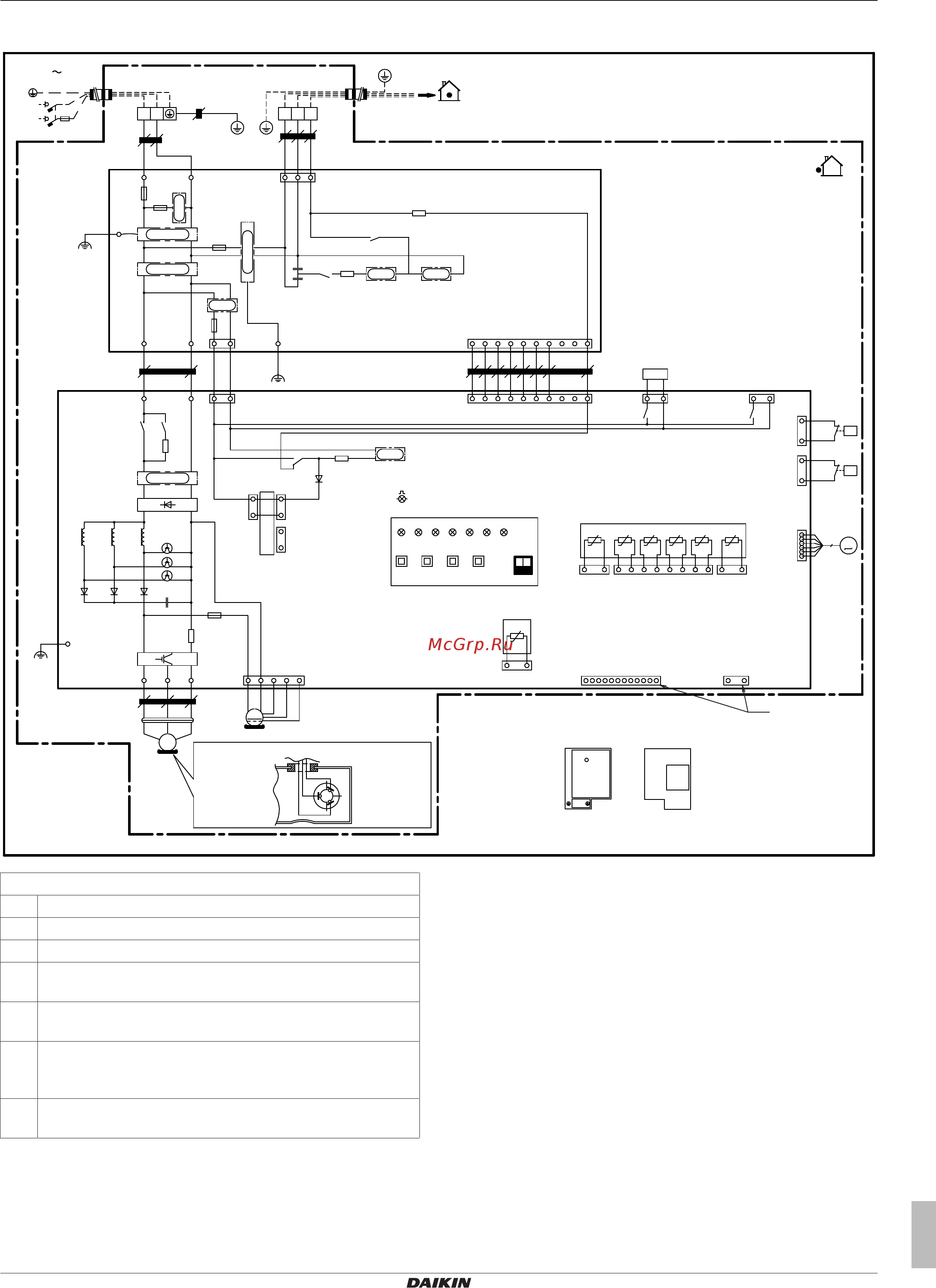 Daikin FBQ100D_RZQSG100L9V [39/52] Technical data