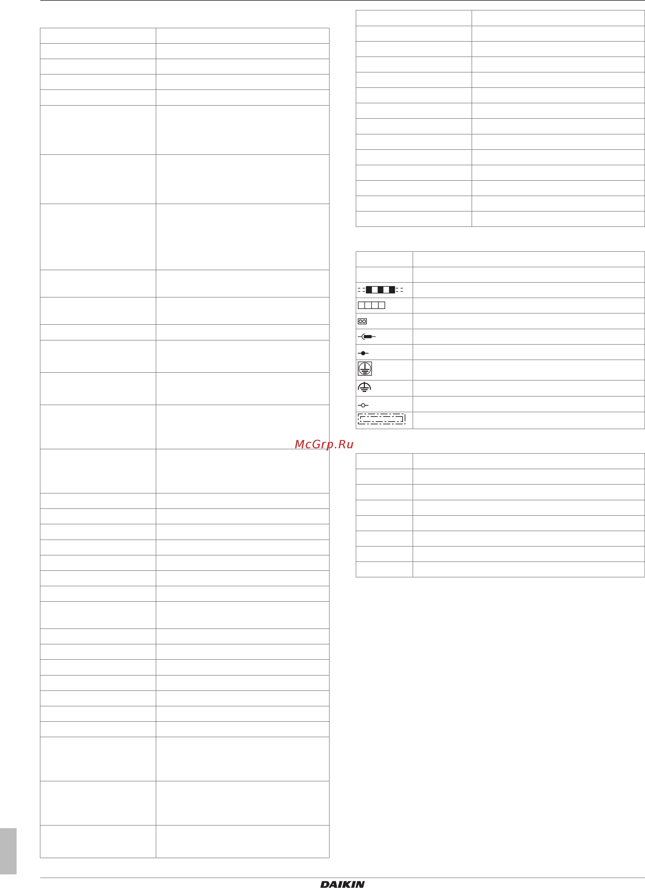 Daikin FBQ100D_RZQSG100L9V [40/52] Technical data