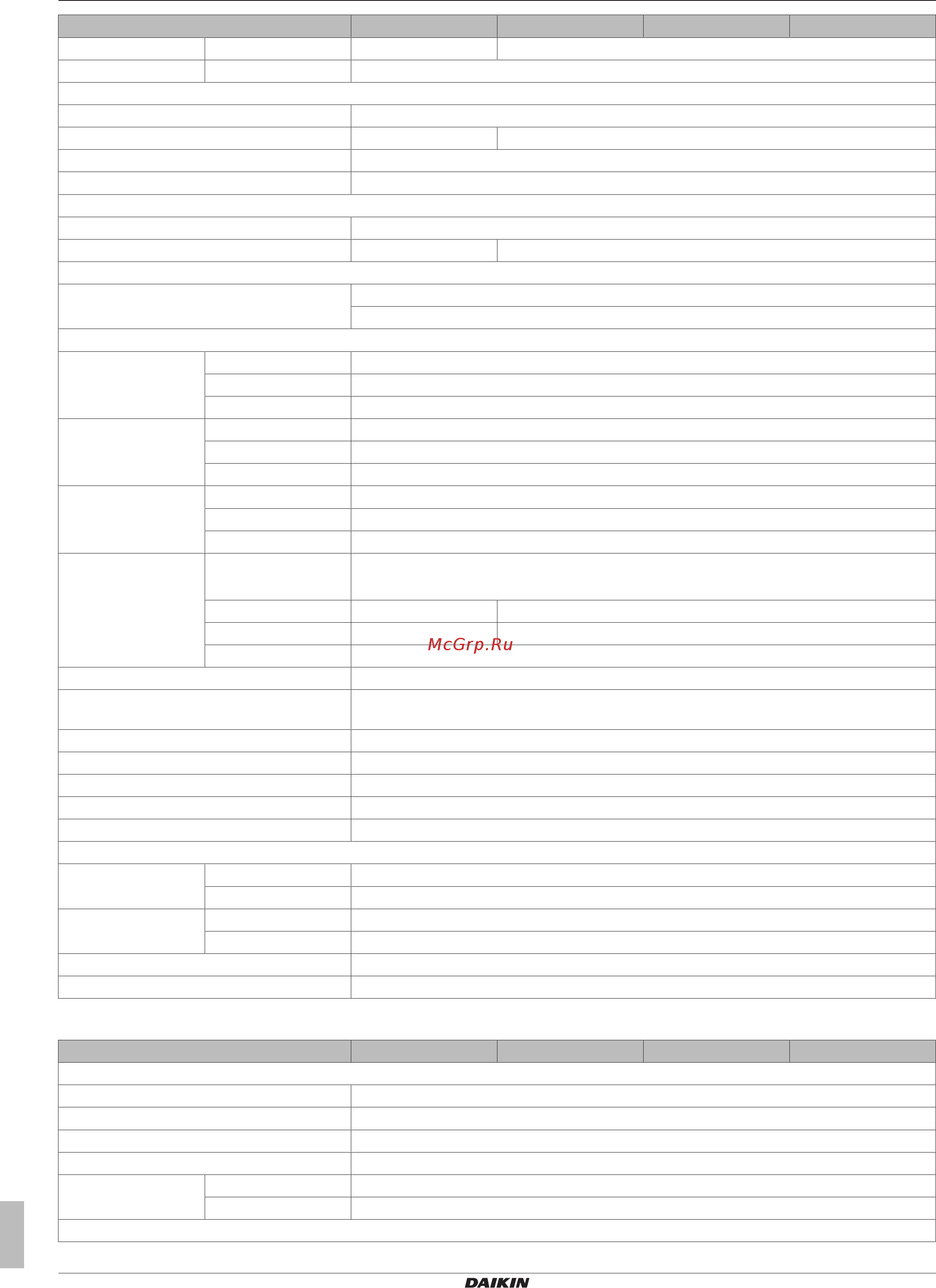 Daikin FBQ100D_RZQSG100L9V [42/52] Technical data