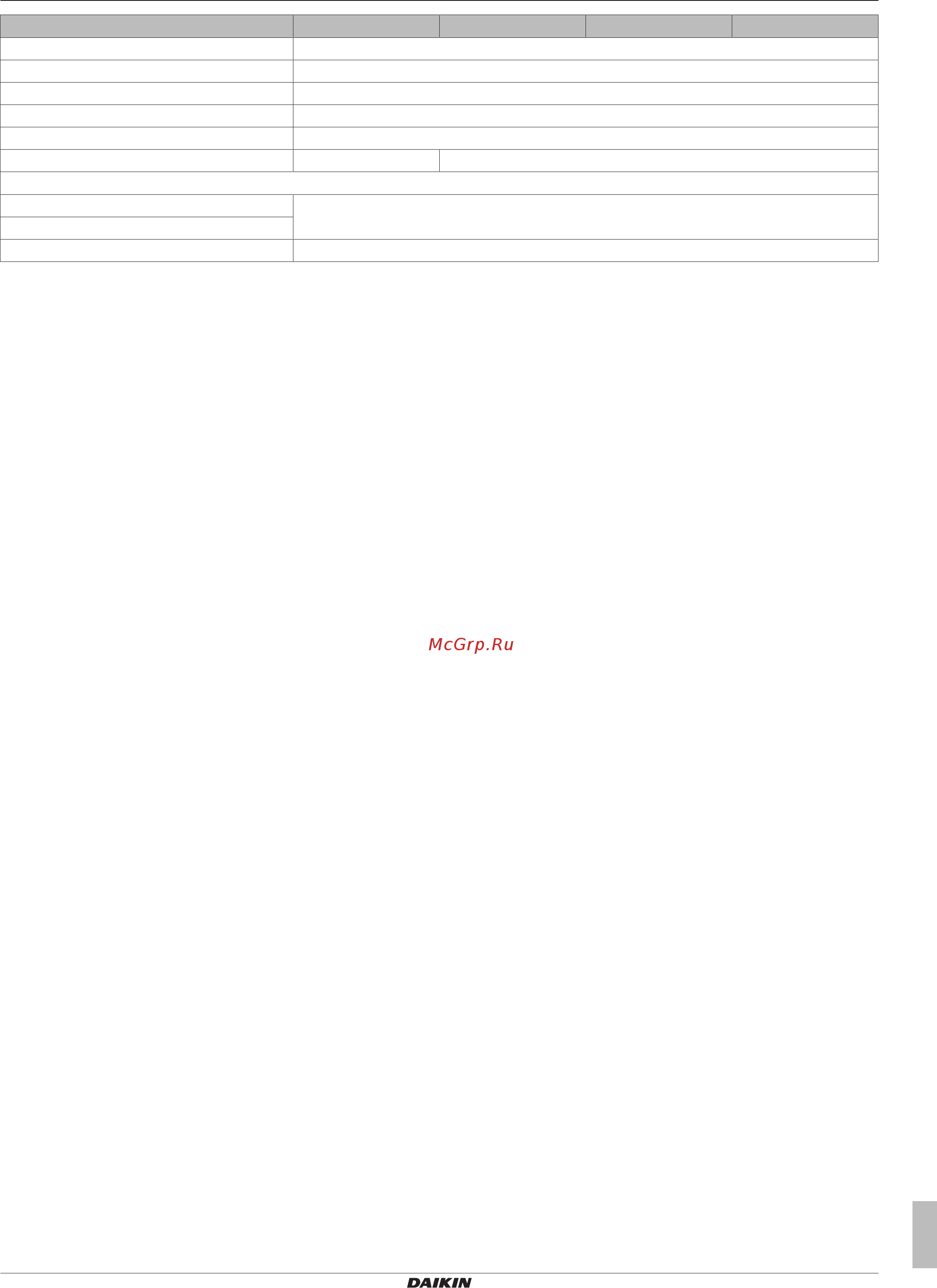 Daikin FBQ100D_RZQSG100L9V [43/52] Technical data
