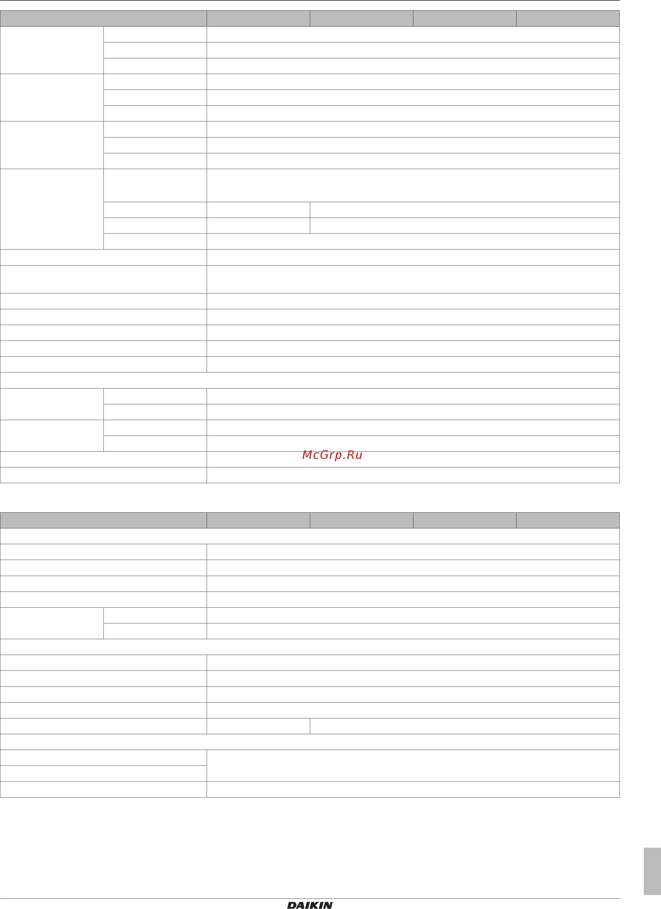 Daikin FBQ100D_RZQSG100L9V [45/52] Technical data