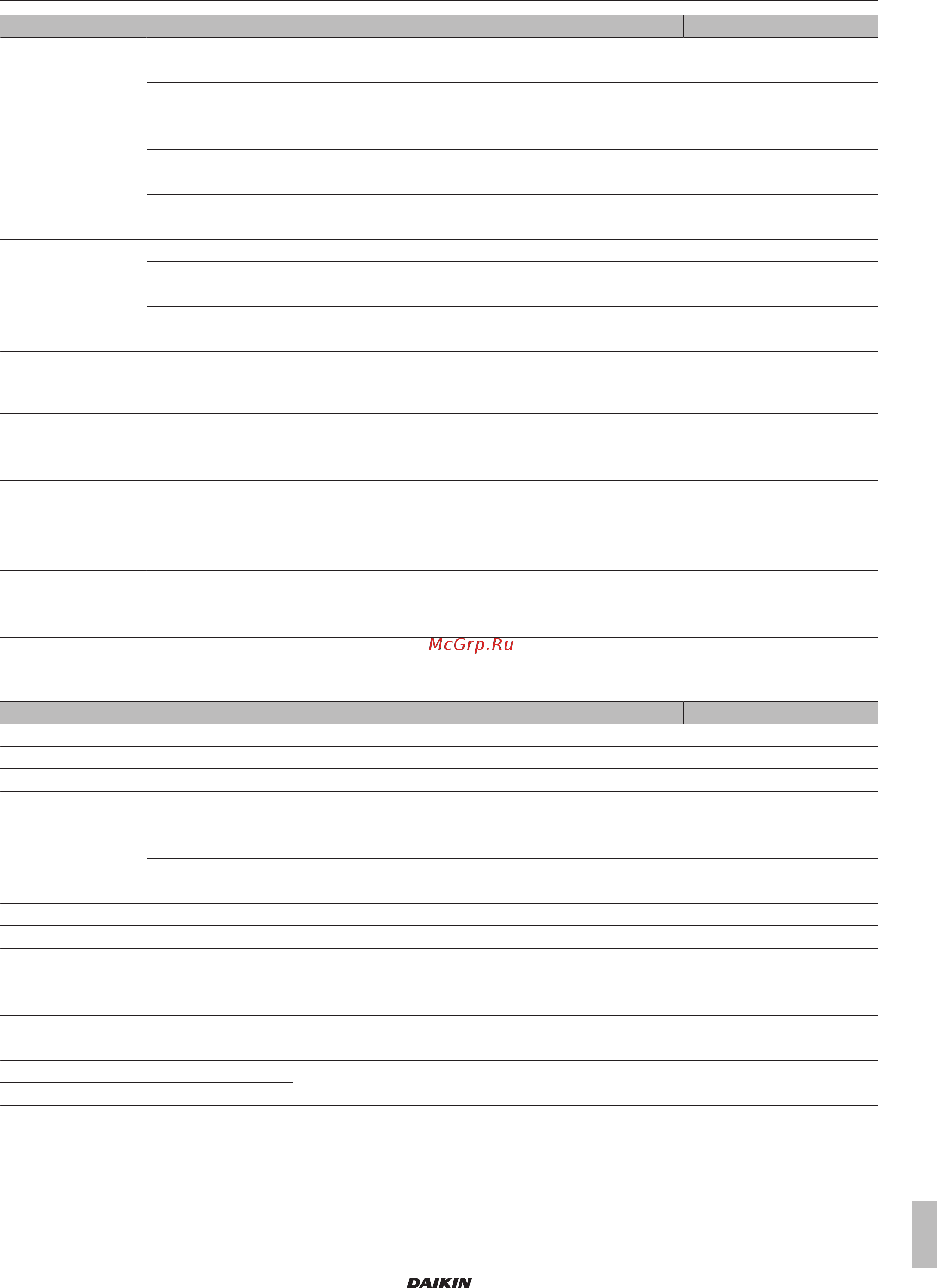 Daikin FBQ100D_RZQSG100L9V [47/52] Technical data