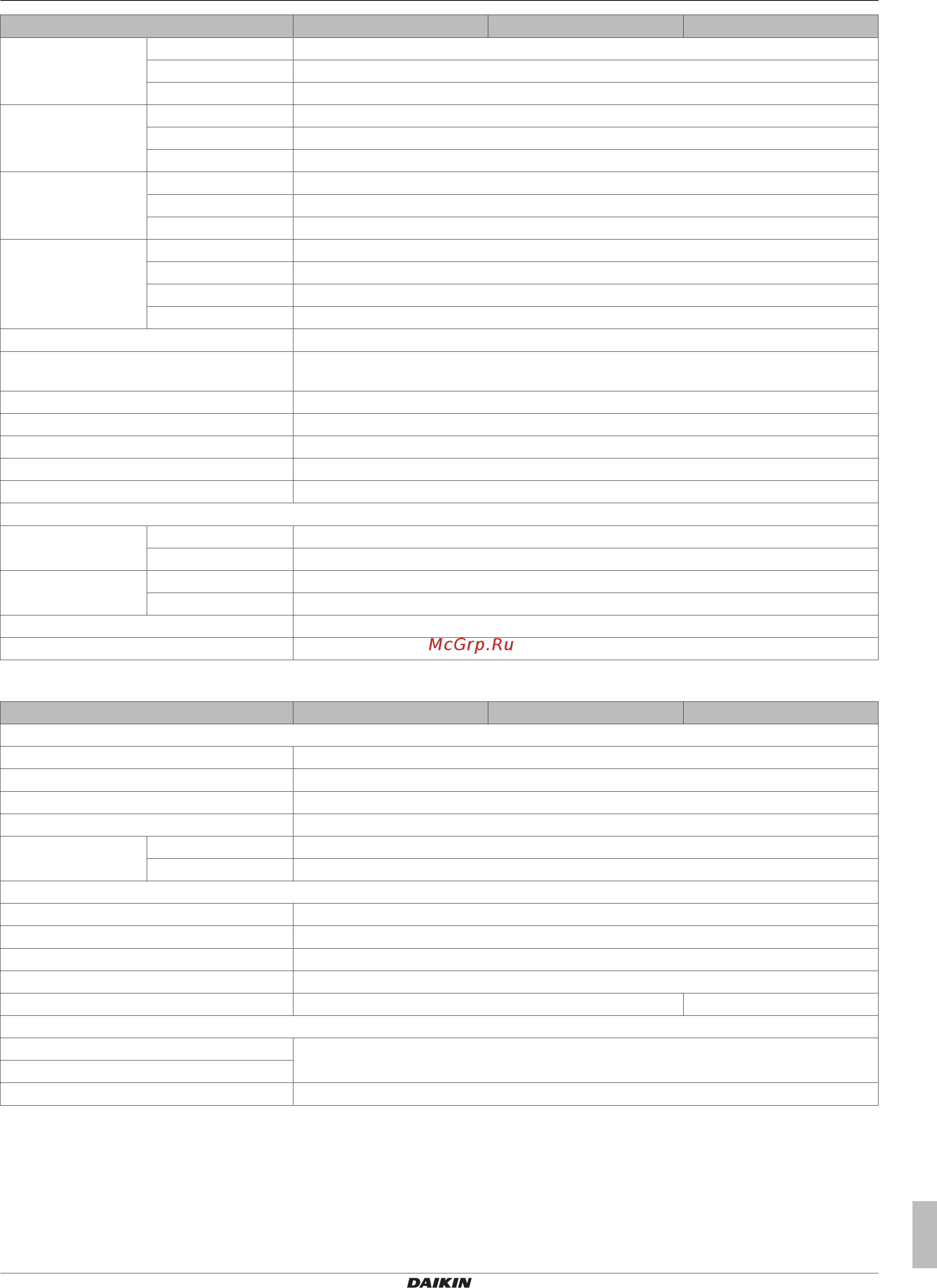 Daikin FBQ100D_RZQSG100L9V [49/52] Technical data