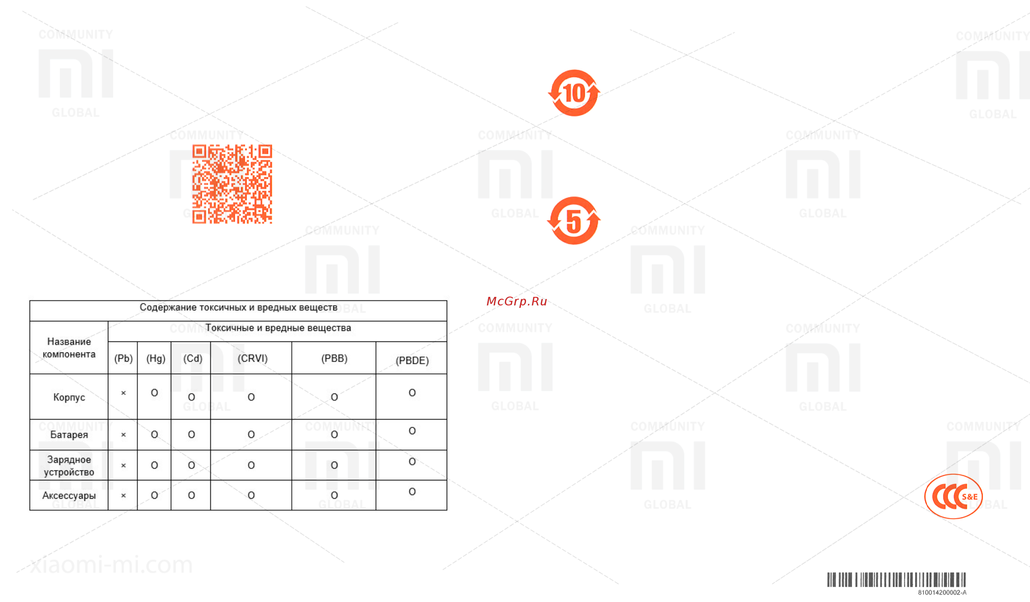 Xiaomi Mi Max 2 [4/4] Xiaomi mi com