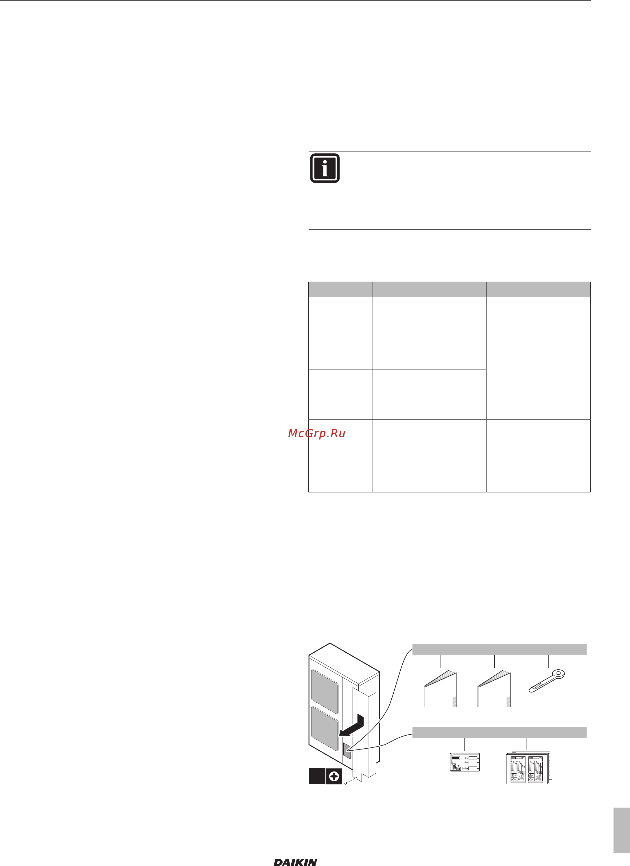Daikin RZQG-L9V1 [3/16] Информация