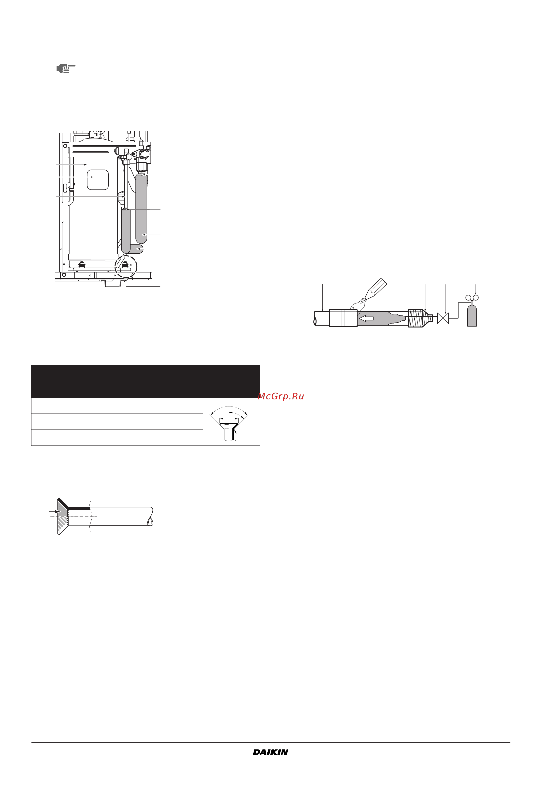 Daikin RQ71B2V3B [10/20] Вакуумирование системы