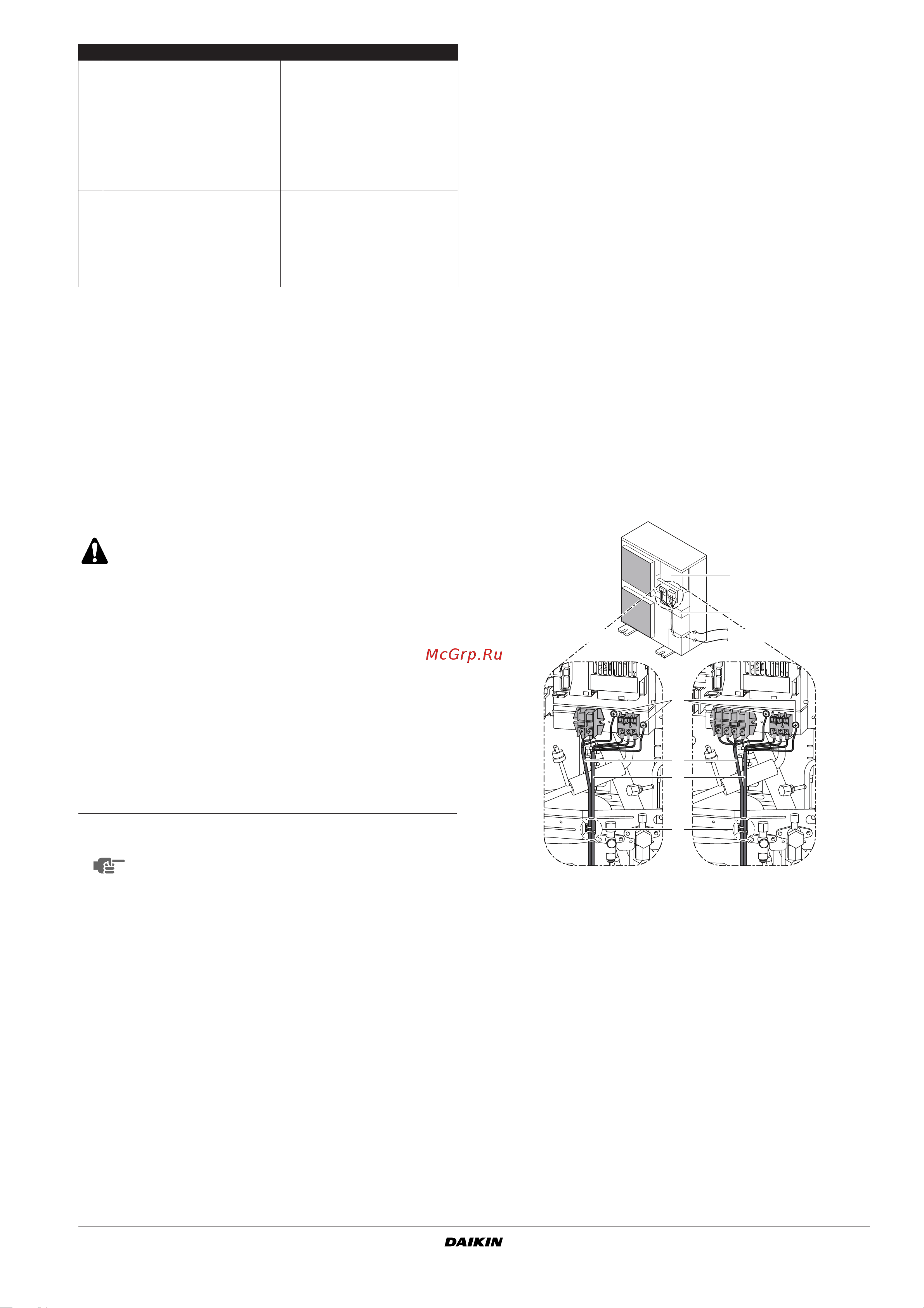 Daikin FBQ125D_RR125B [13/20] Монтаж электропроводки