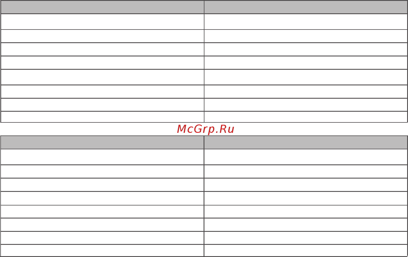 LG FH0B8ND3 [12/48] Технические характеристики