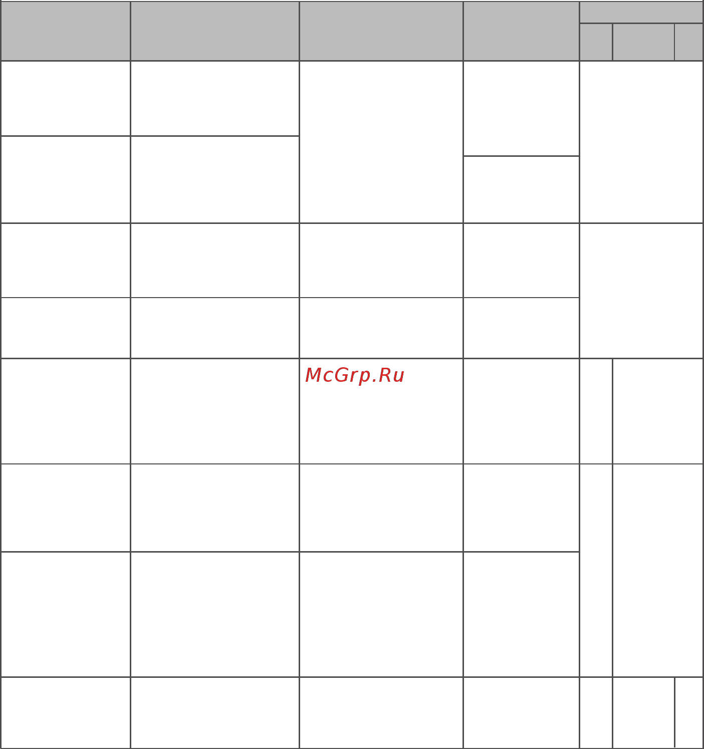 LG FH0B8ND3 [25/48] Таблица программ стирки