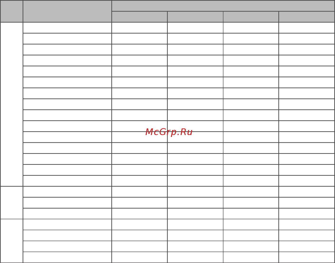LG FH0B8ND3 [30/48] Рабочие характеристики в зависимости от модели