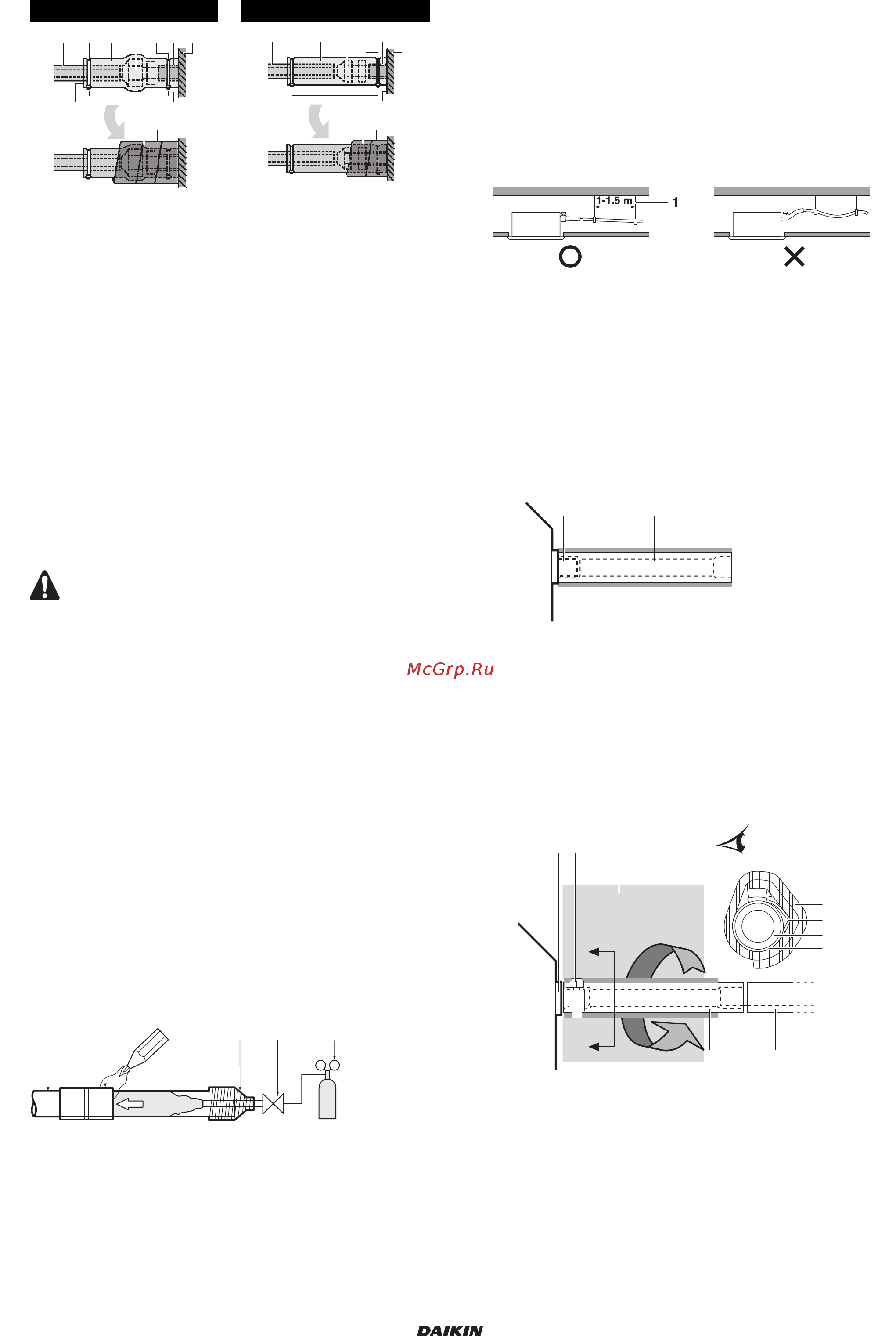 Daikin FFQ25C_RXS25L3 [8/16] 2 3 4 5