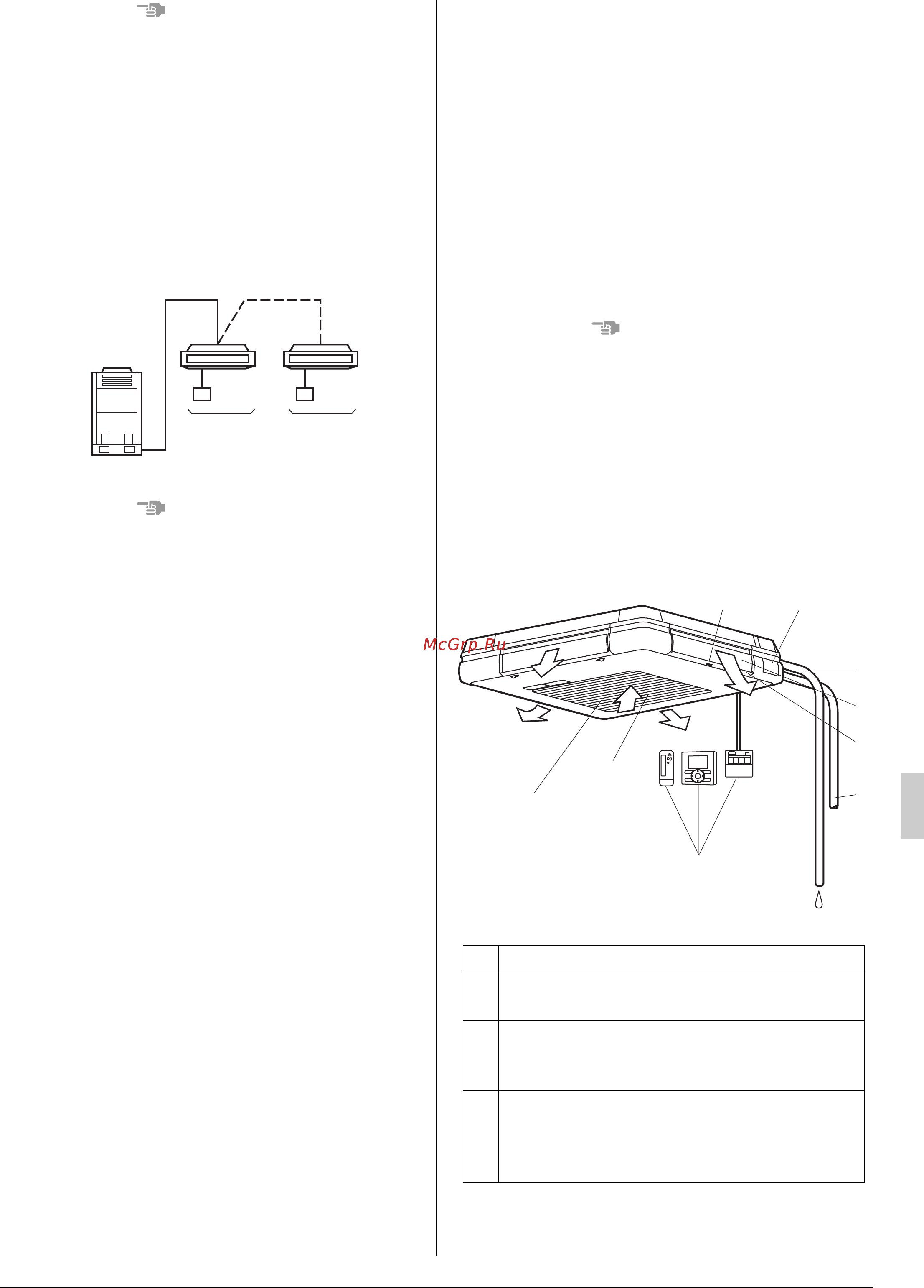 Daikin FUQ71C_RZQG71L9V [8/24] 2 fxuq