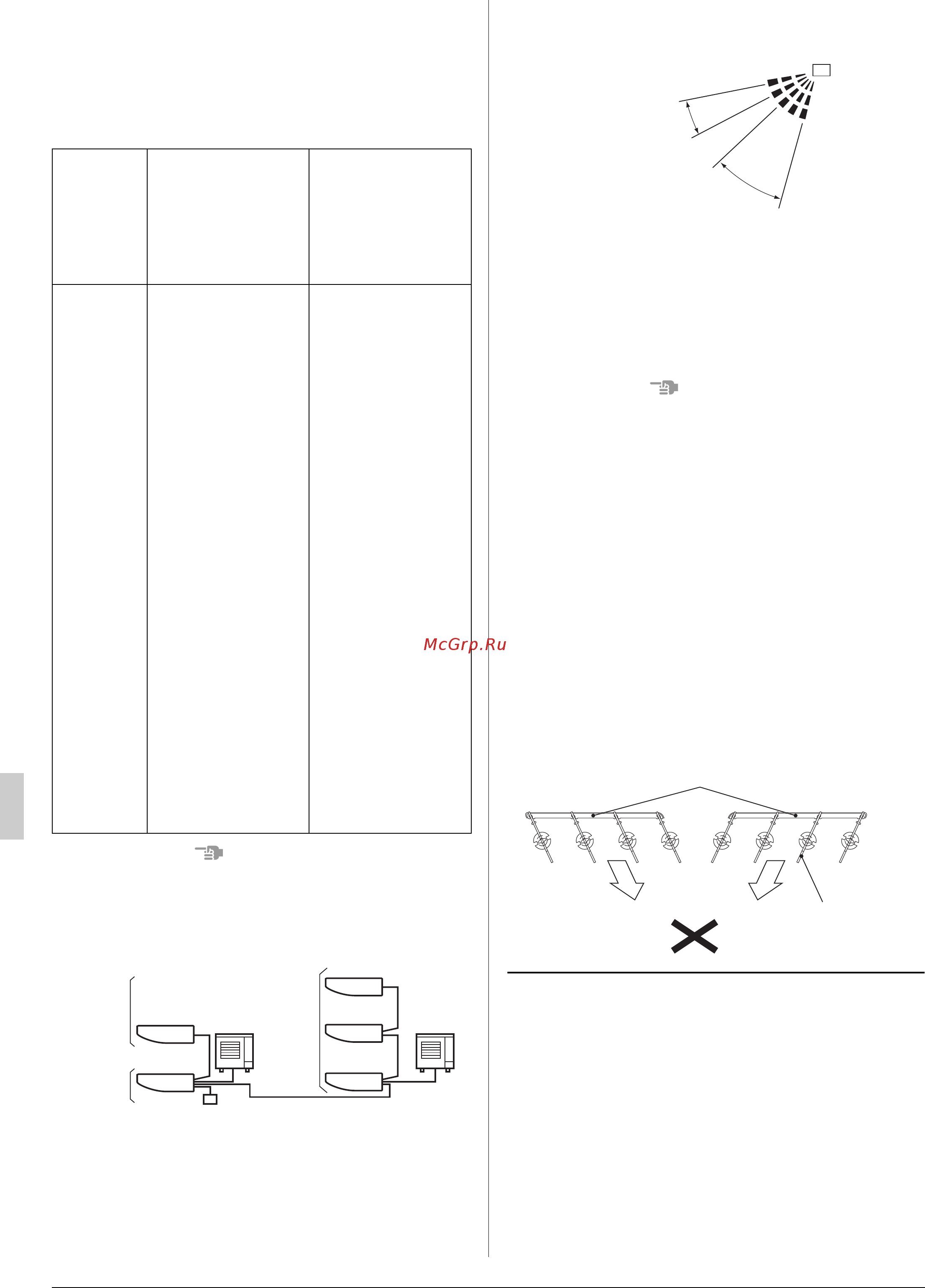Daikin FHQ35C / RXS35K [13/24] B направление влево и вправо