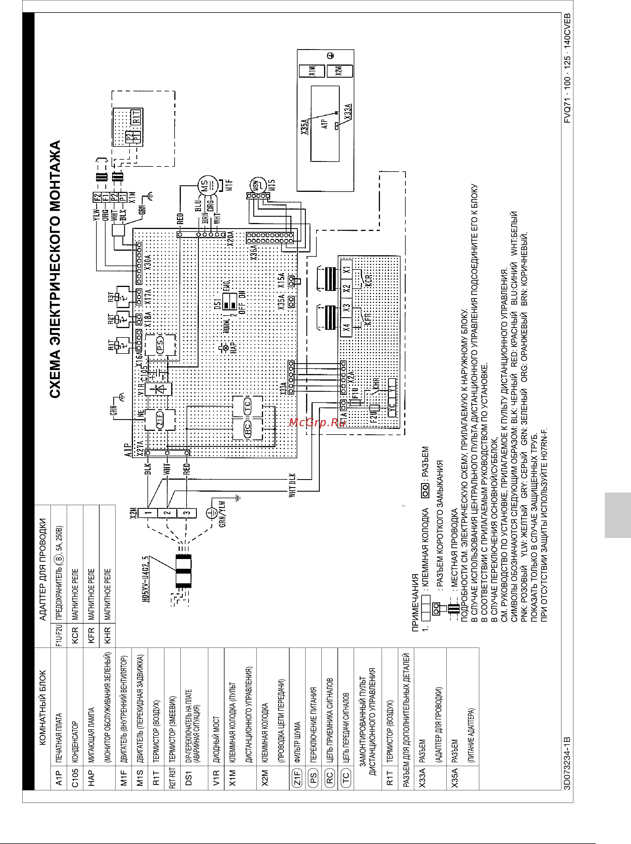 Daikin FVQ100CVEB [36/37] Рис 43