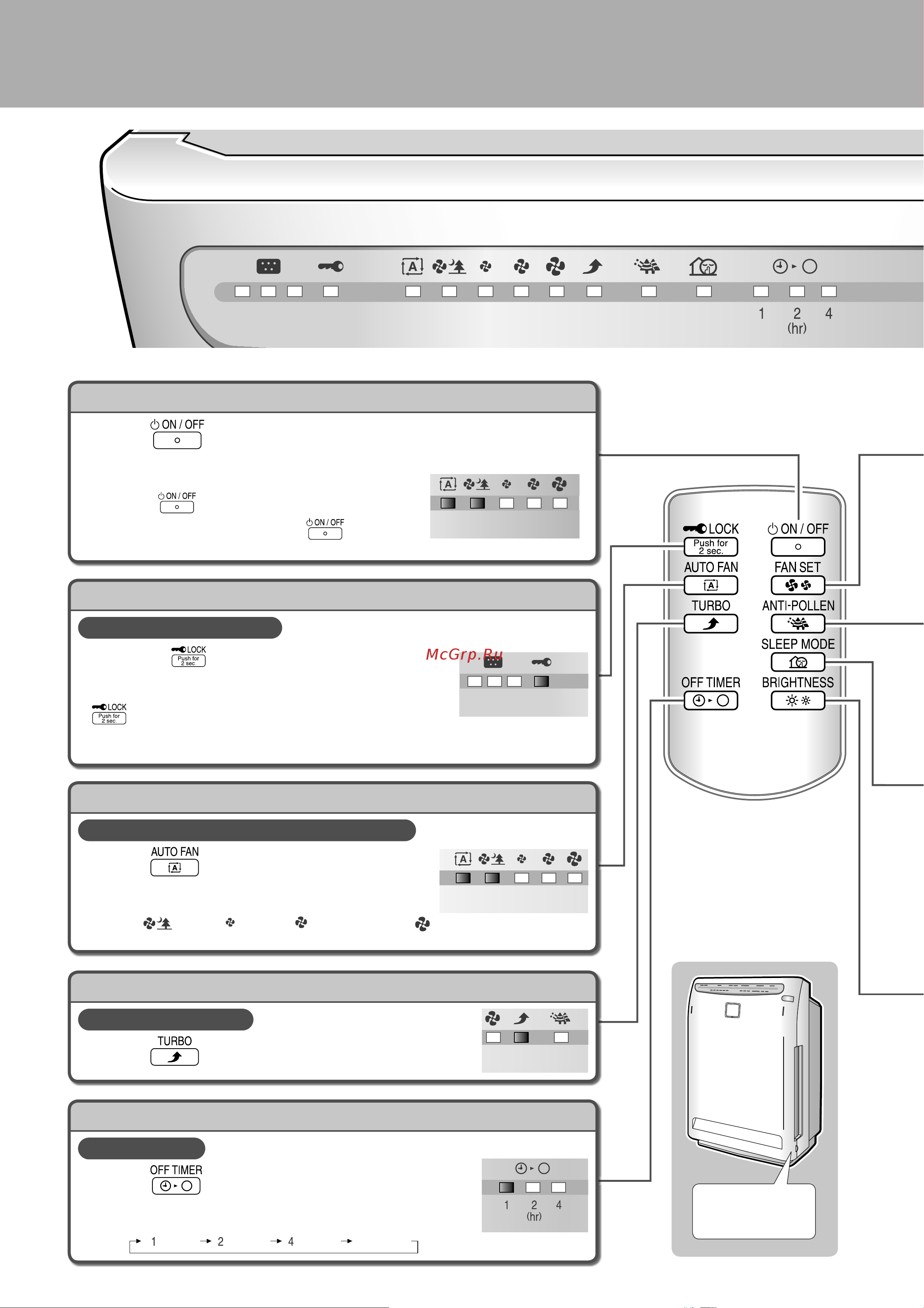 Daikin MC70LVM [14/27] Способ эксплуатации