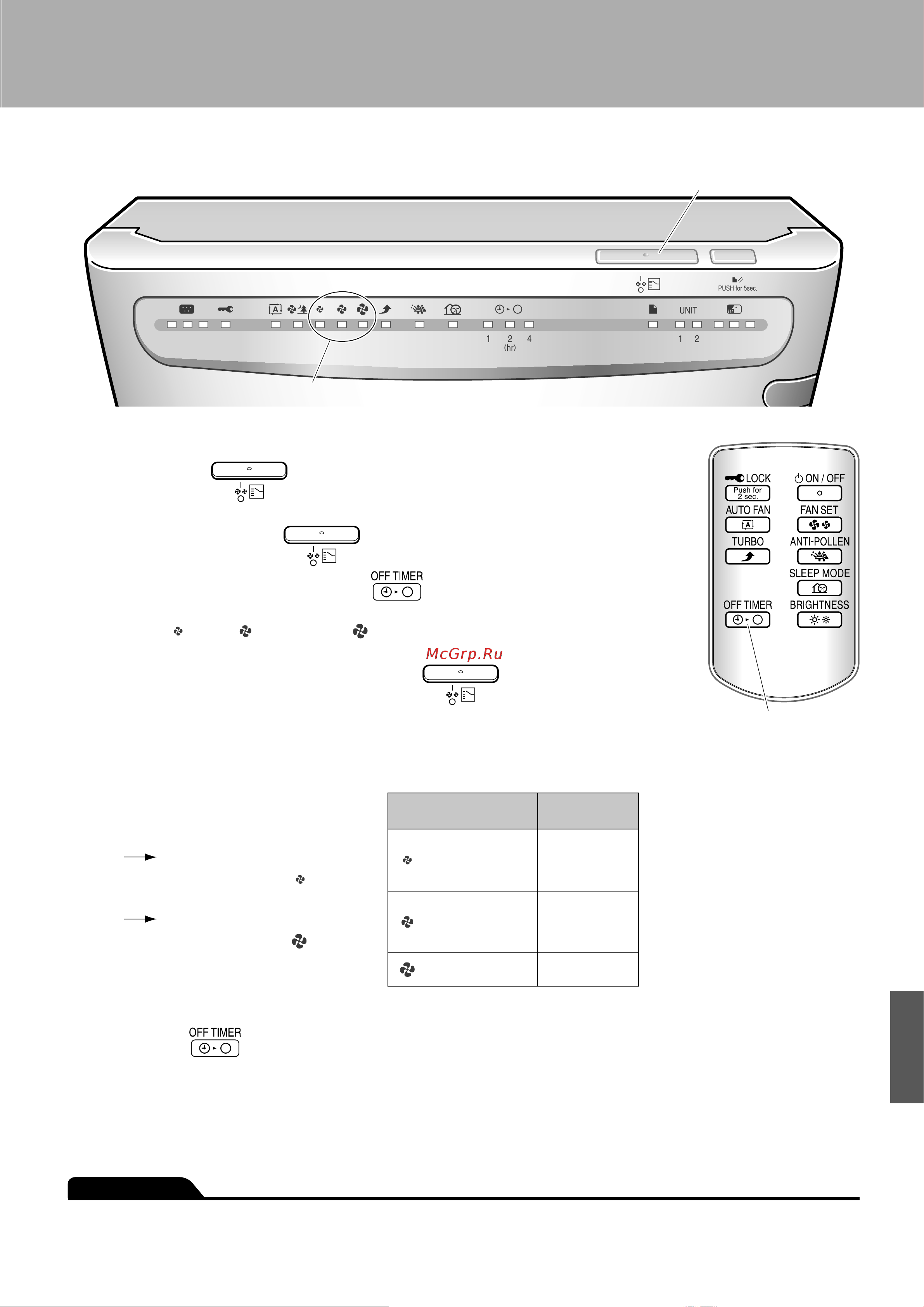 Daikin MC70LVM [23/27] Установка чувствительности датчика качества воздуха датчик пыли