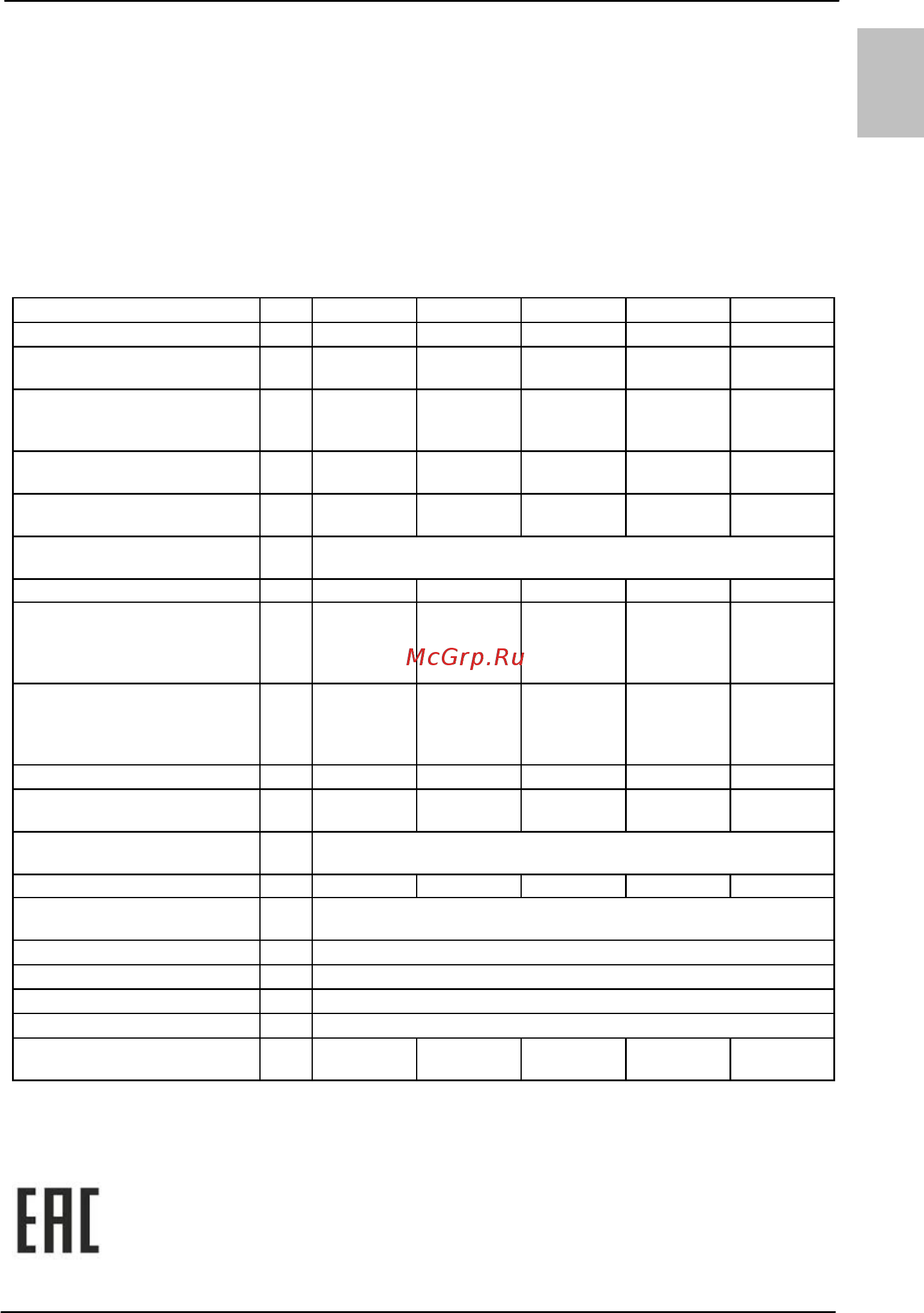Gorenje OTGS 100 SM B6 539392 [11/48] Аппараттың техникалық сипаттамалары